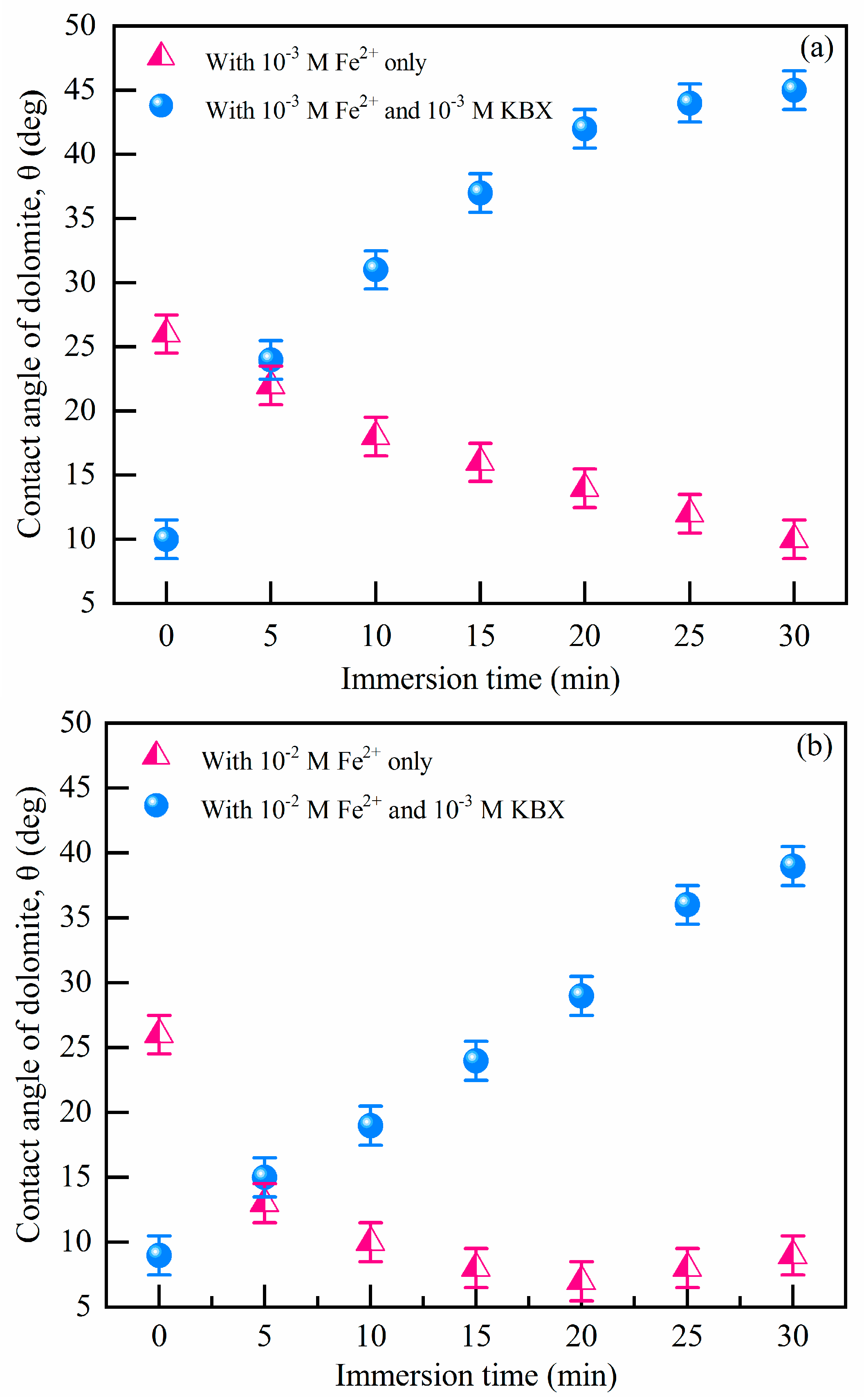 Minerals 13 00200 g002
