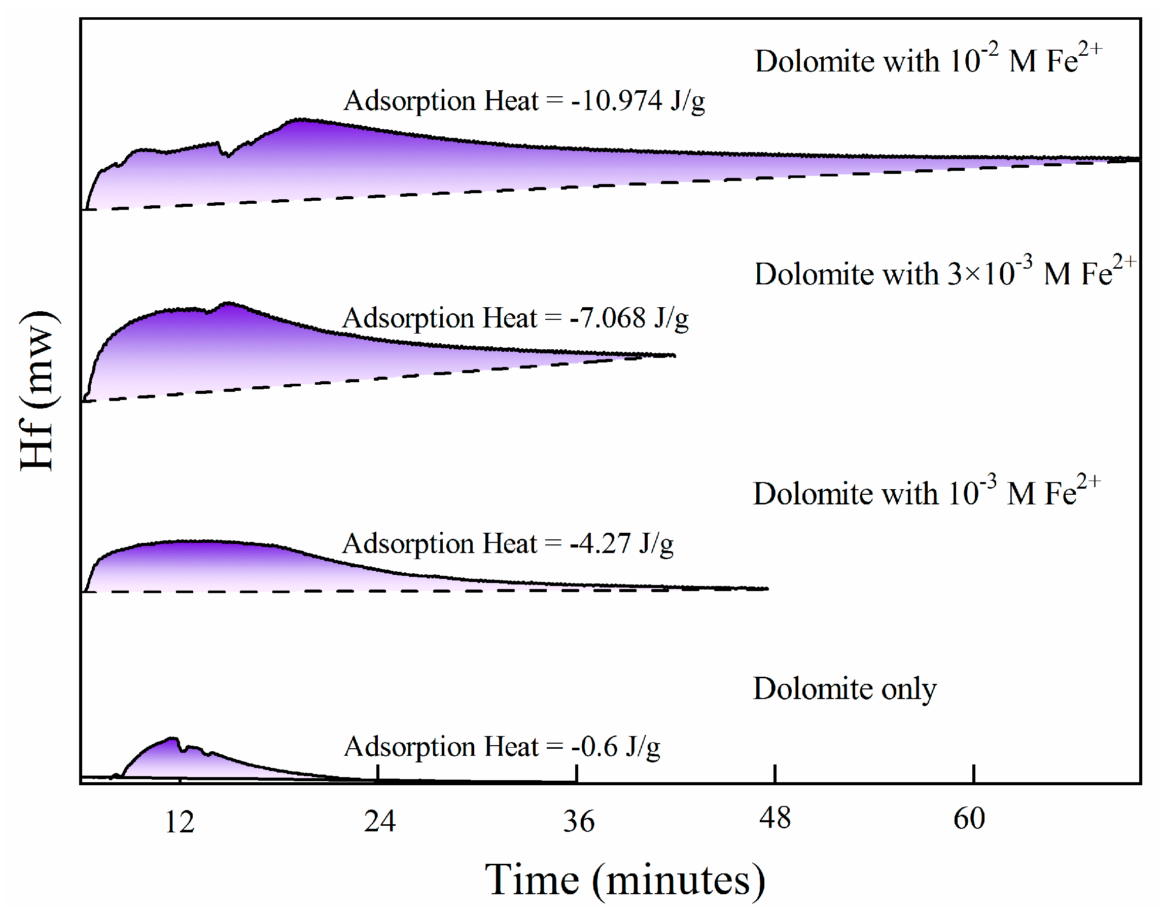 Minerals 13 00200 g003