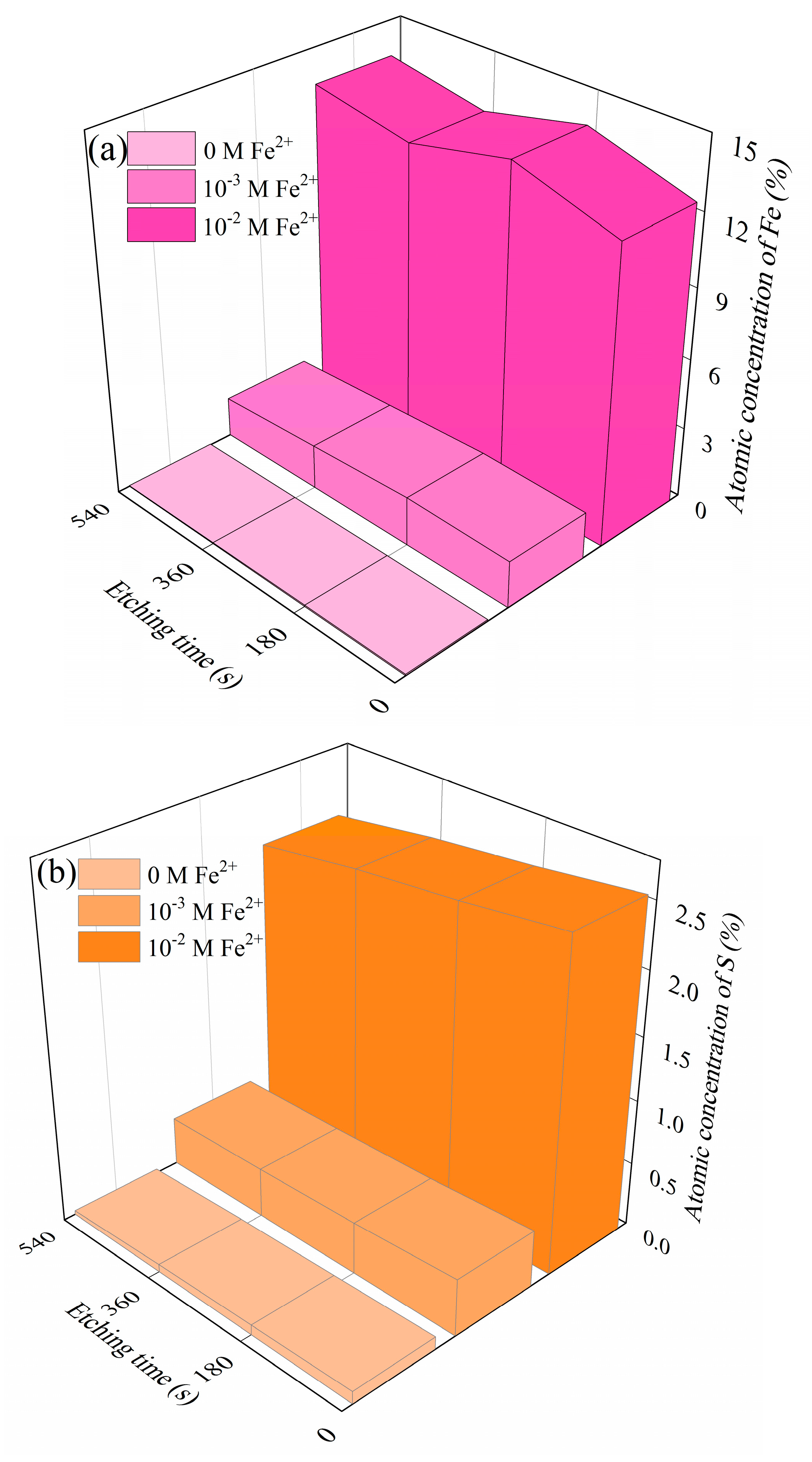 Minerals 13 00200 g004