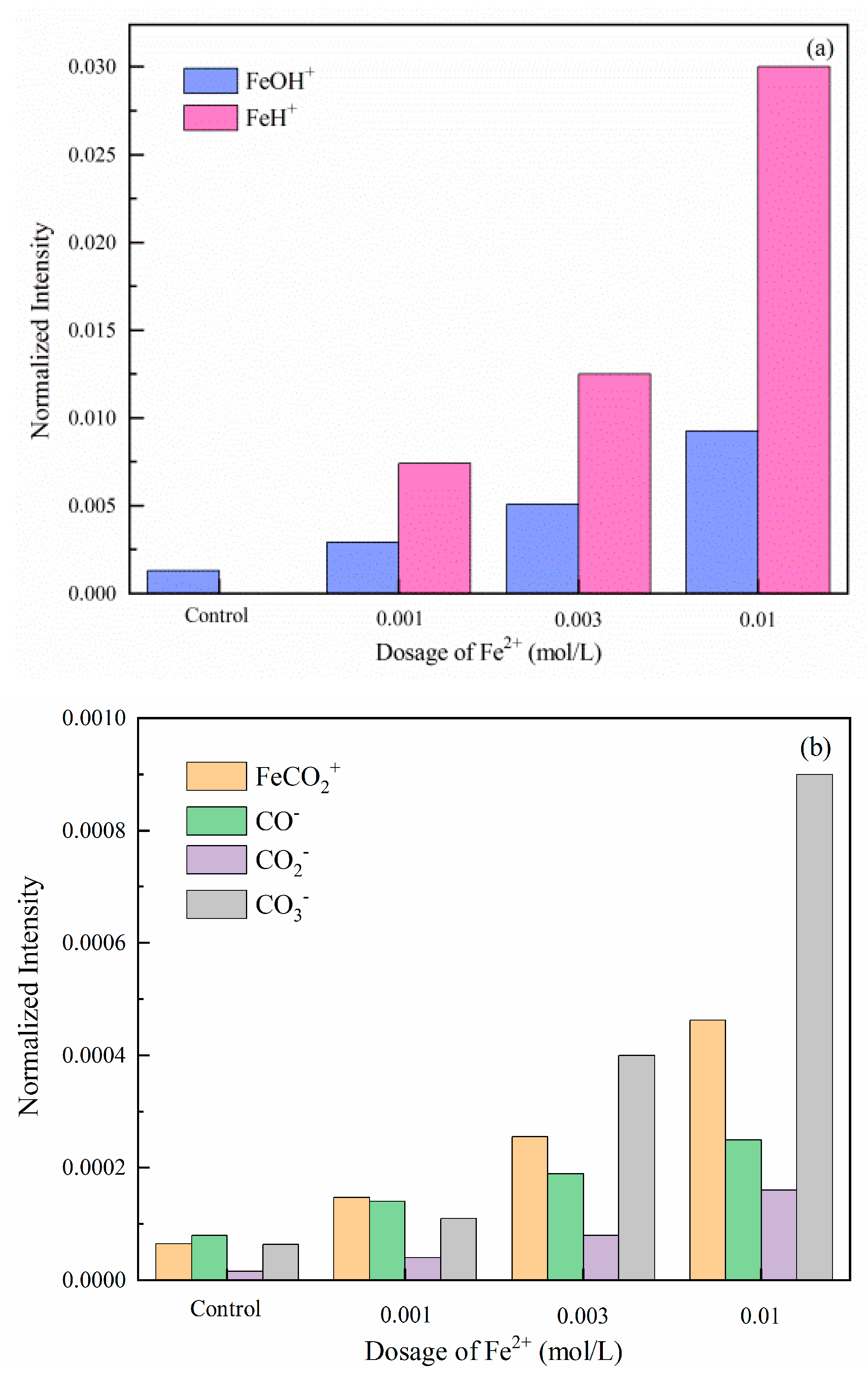 Minerals 13 00200 g005