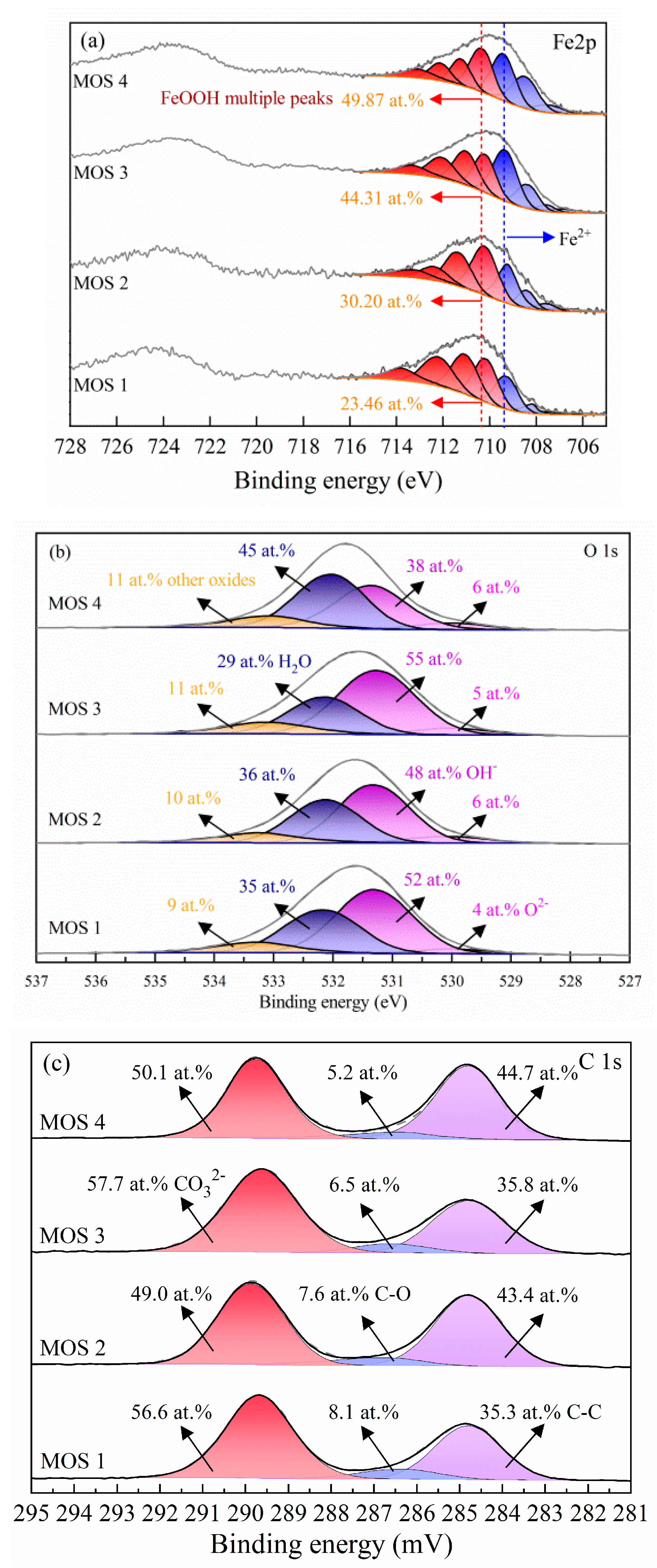 Minerals 13 00200 g006