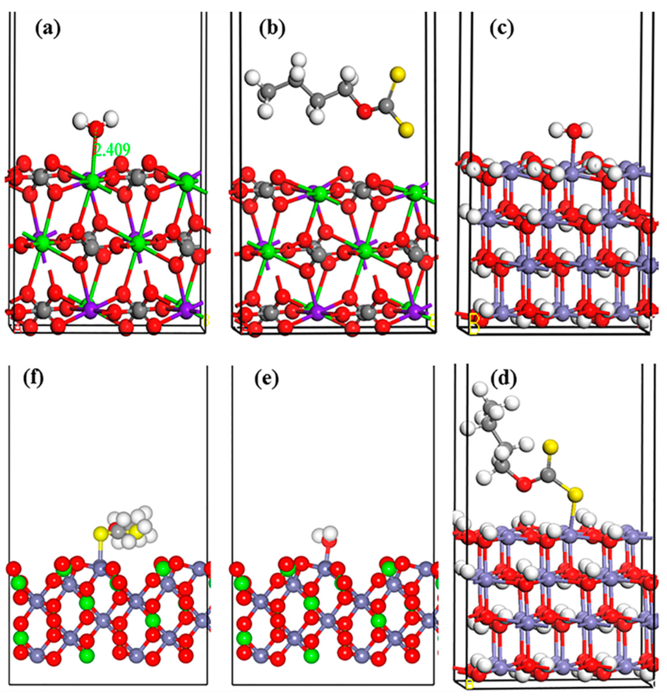 Minerals 13 00200 g008