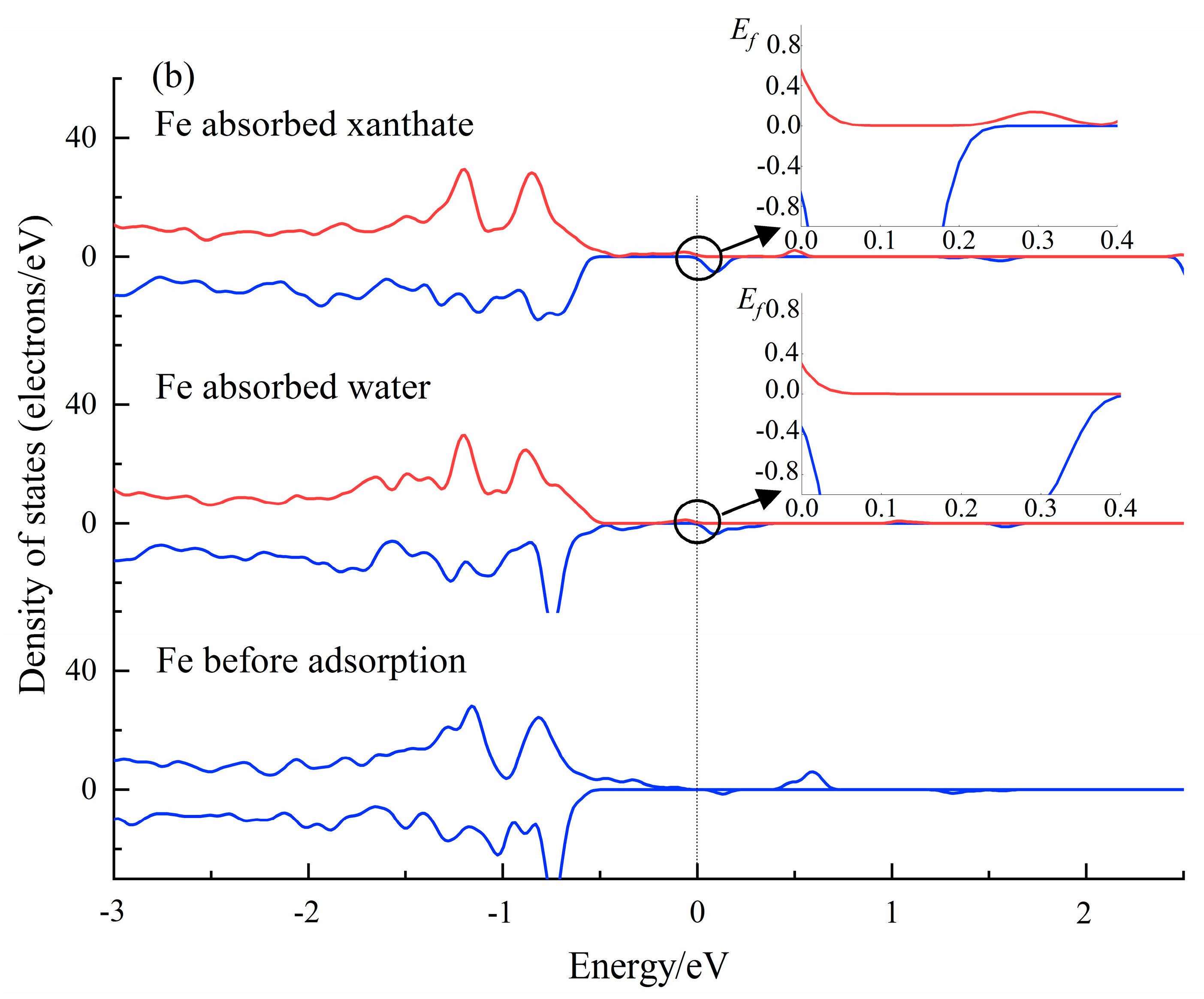 Minerals 13 00200 g009b
