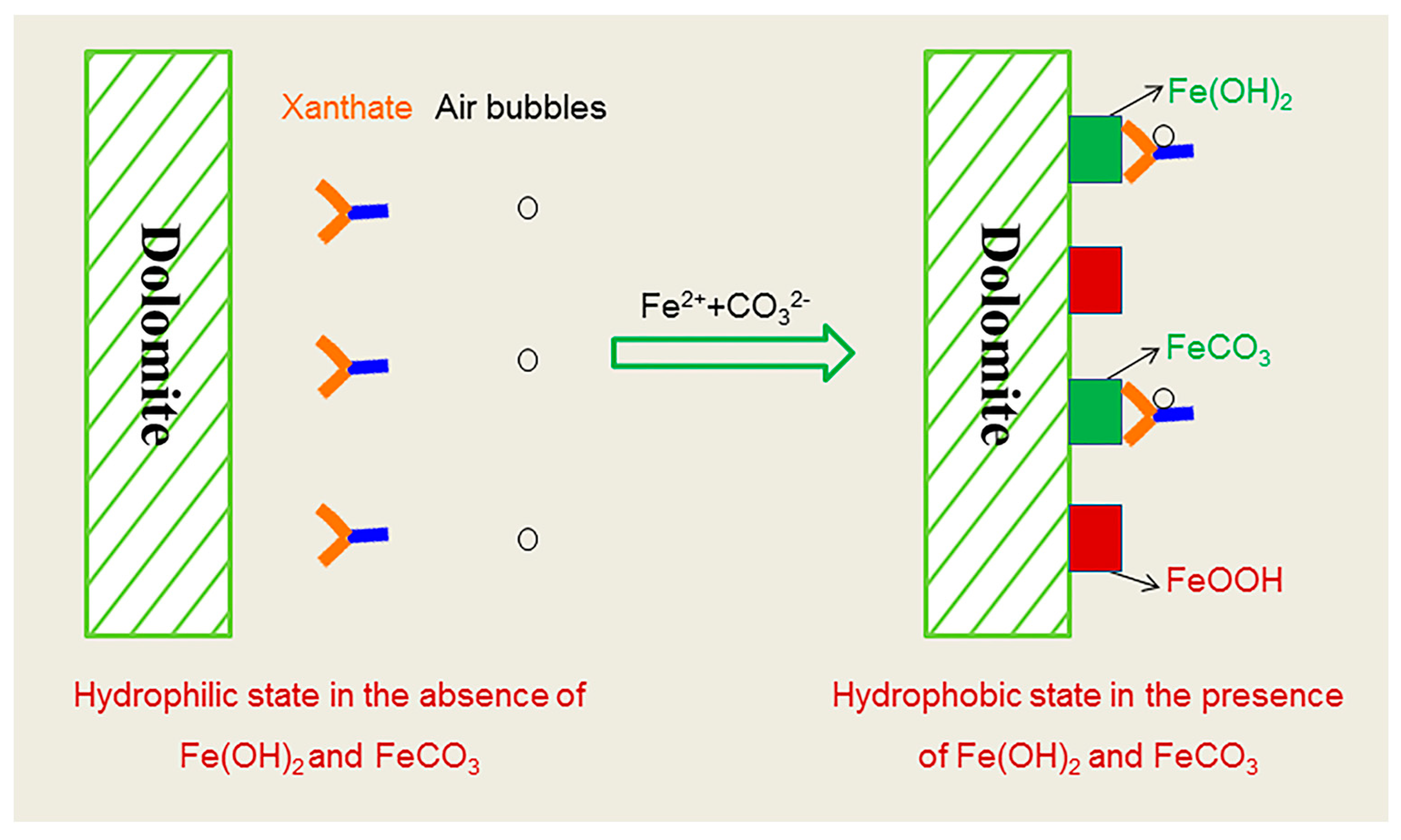 Minerals 13 00200 g010