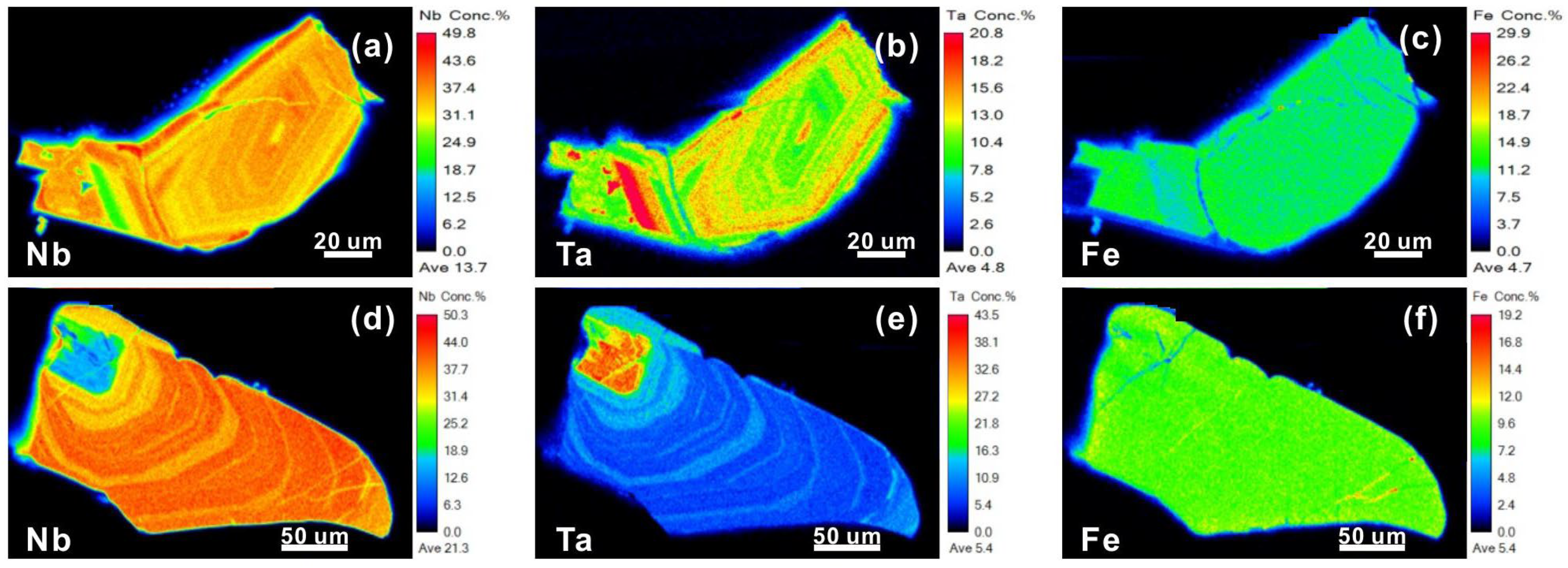 Minerals 13 00201 g005 Minerals 13 00201 g005