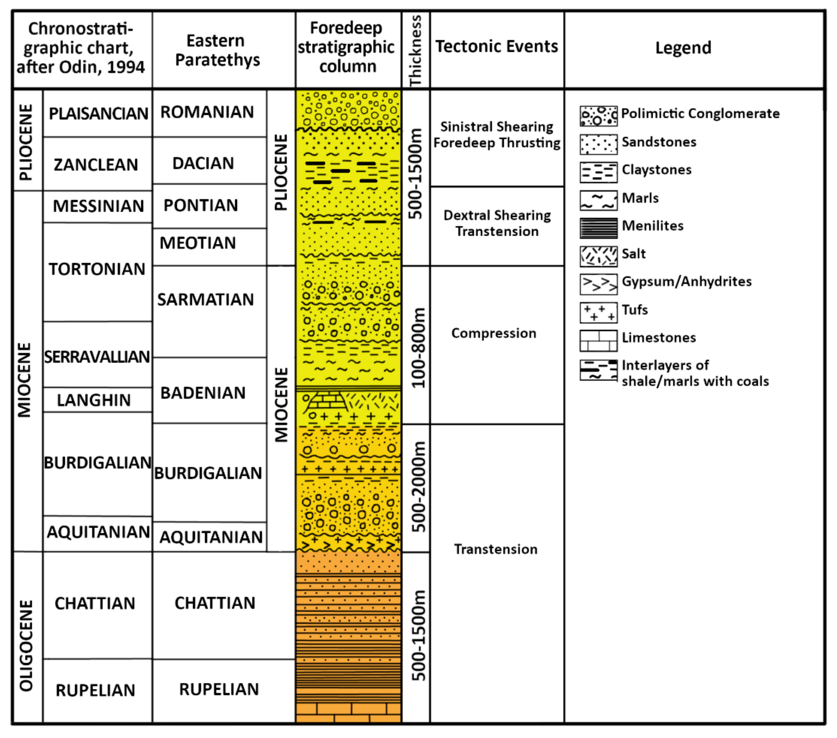 Minerals 13 00202 g002 Minerals 13 00202 g002