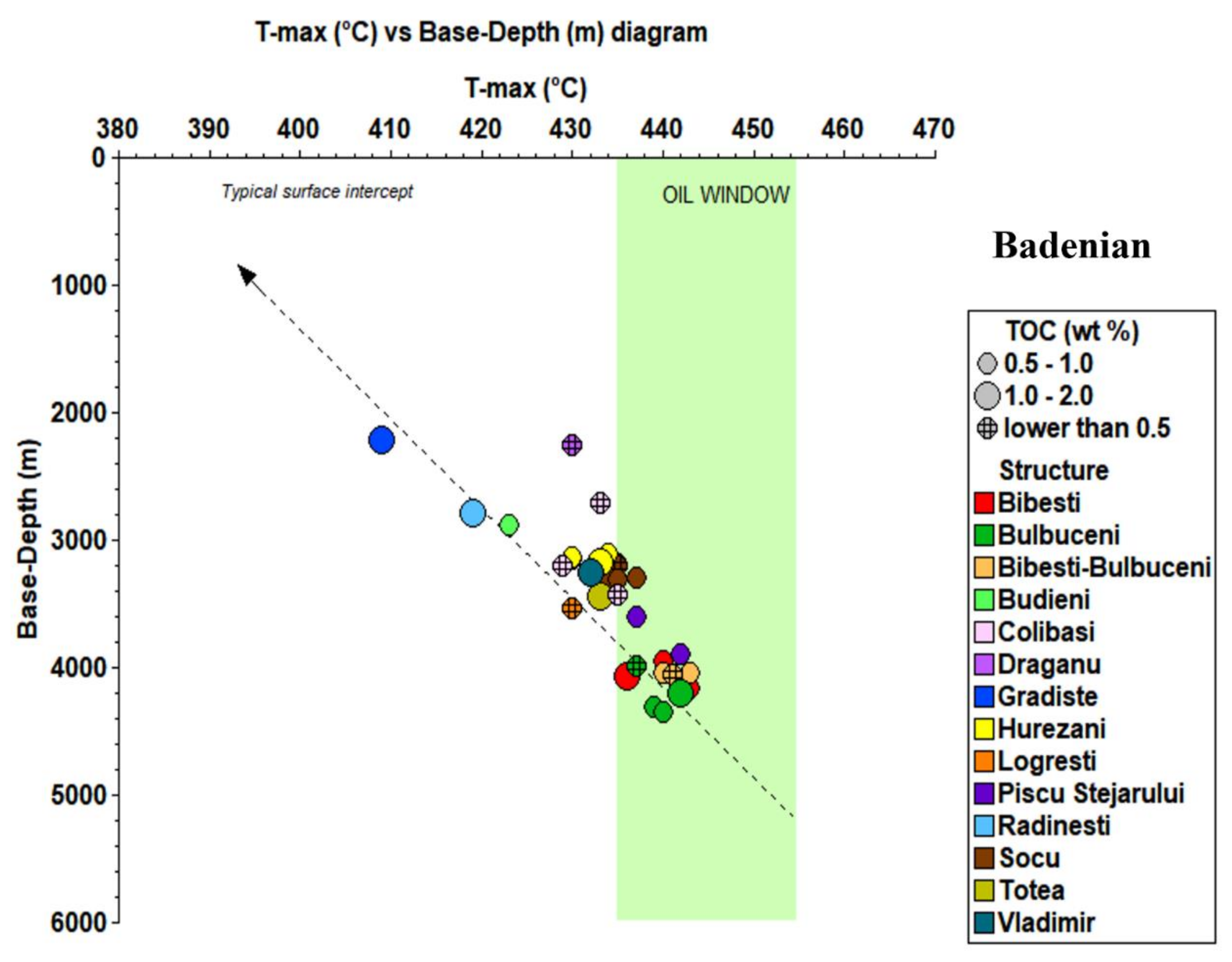 Minerals 13 00202 g011 Minerals 13 00202 g011