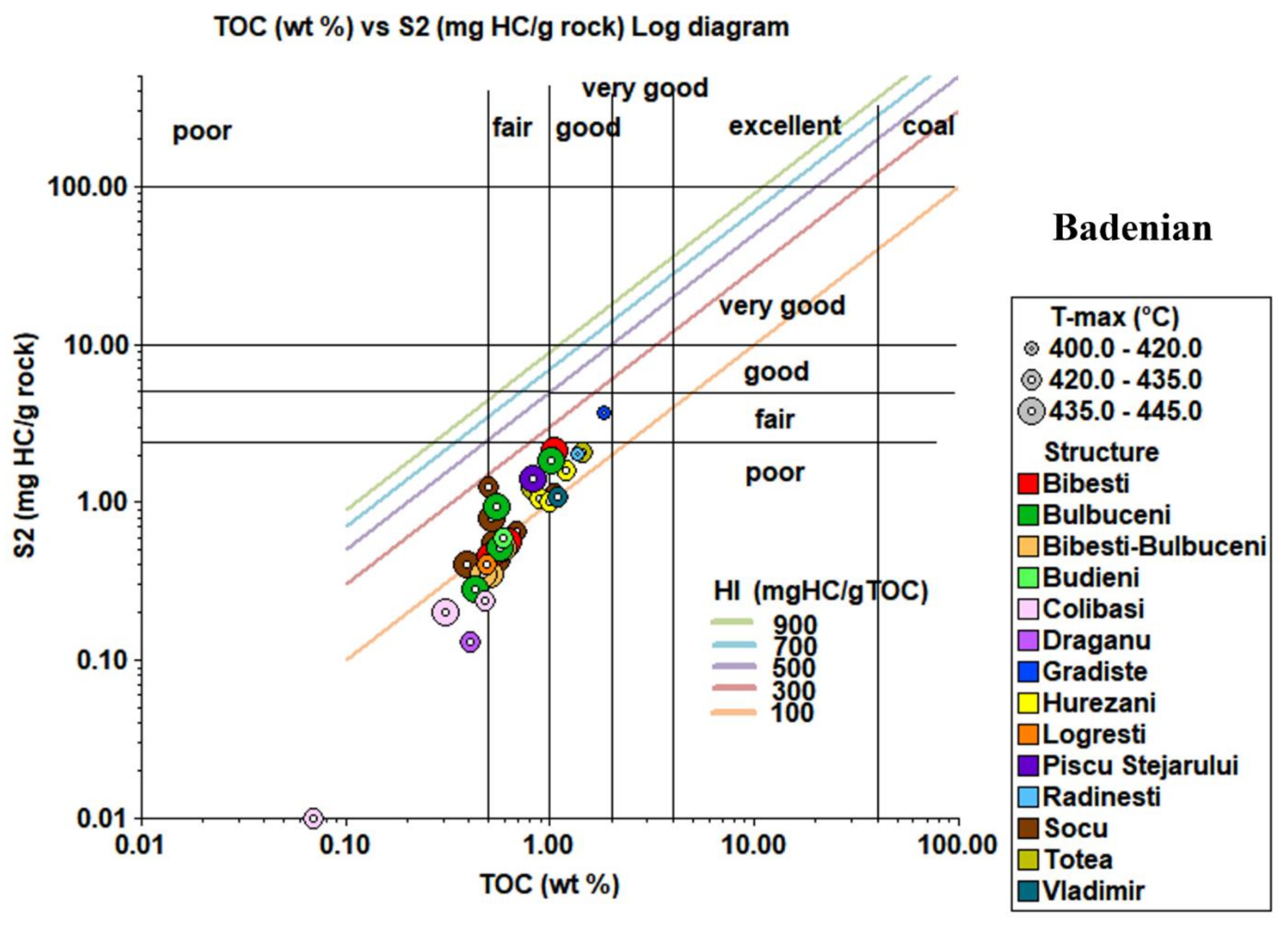 Minerals 13 00202 g012 Minerals 13 00202 g012