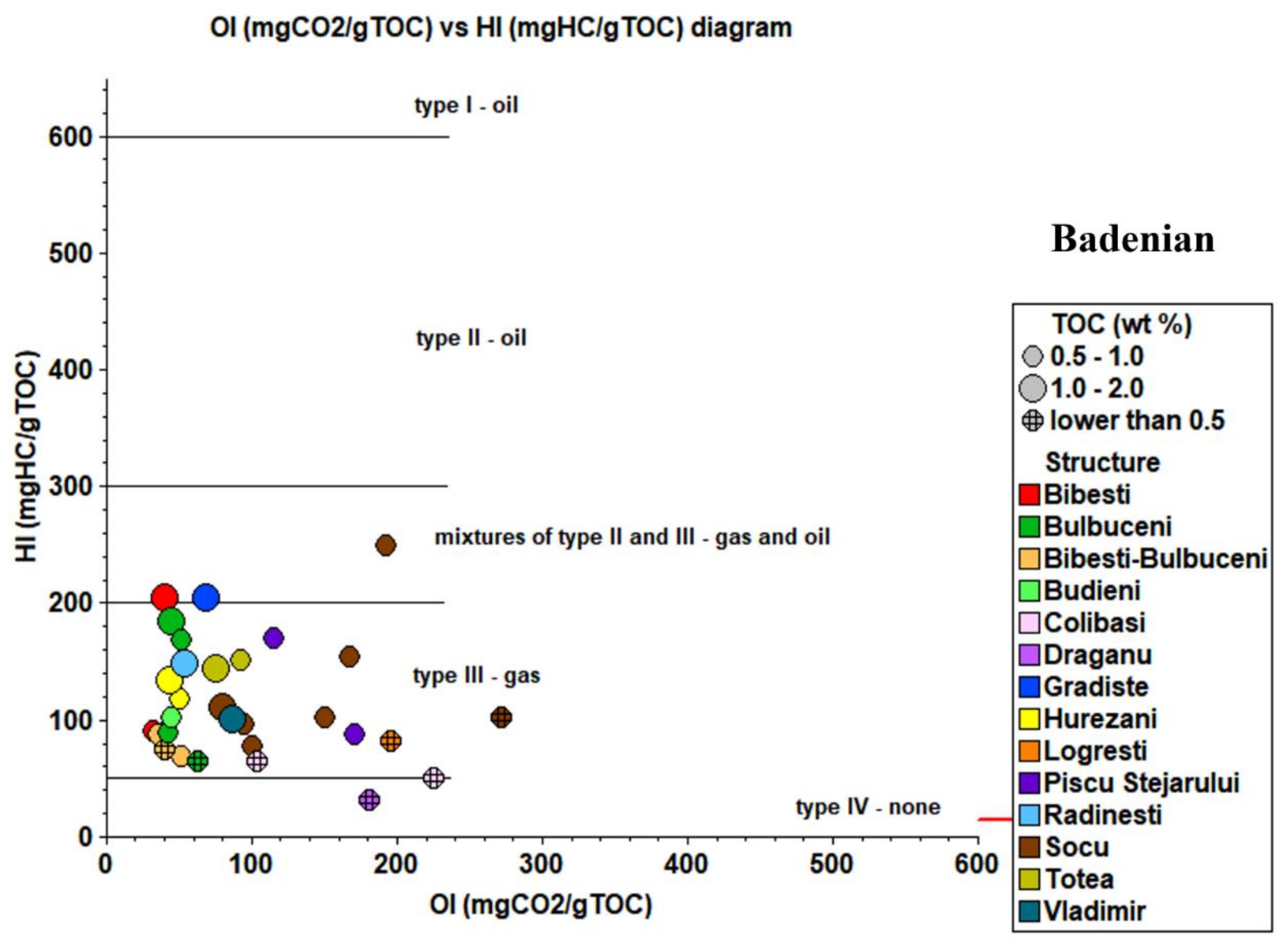 Minerals 13 00202 g013 Minerals 13 00202 g013