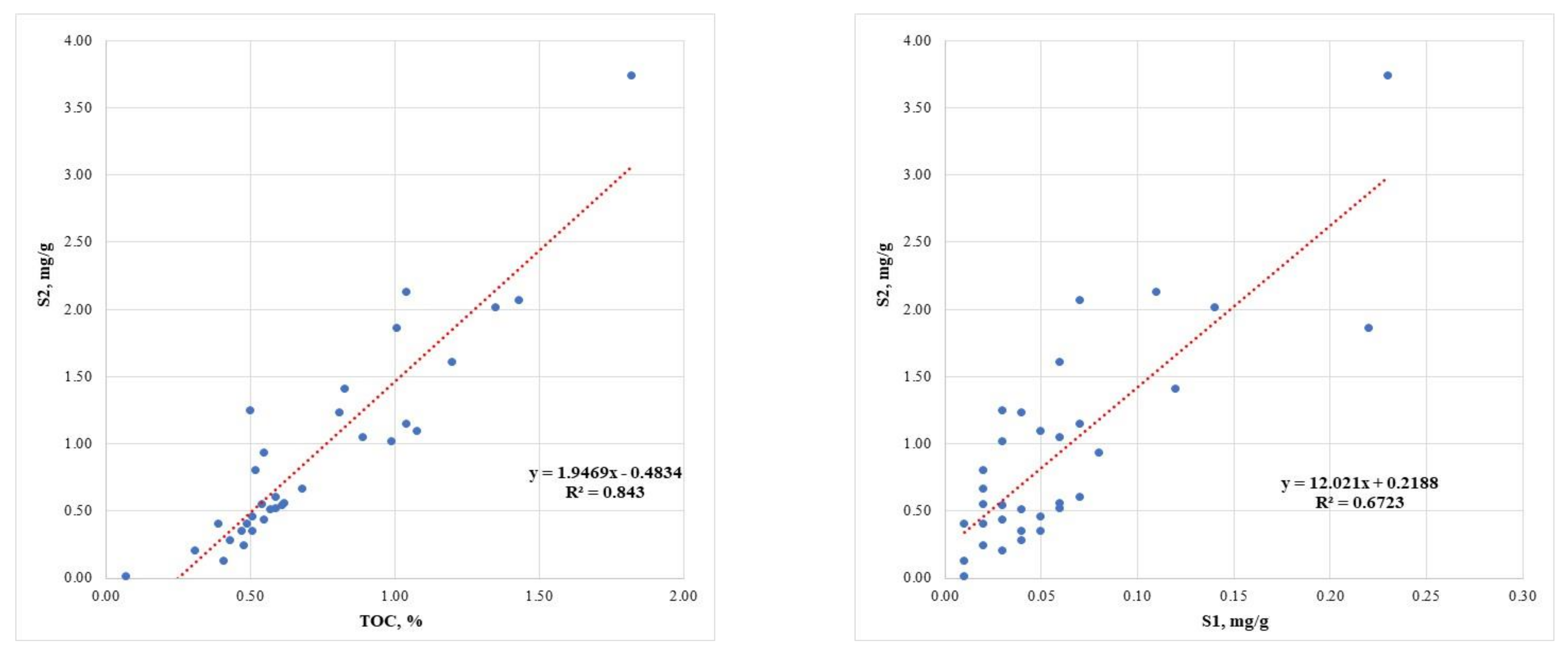 Minerals 13 00202 g016 Minerals 13 00202 g016