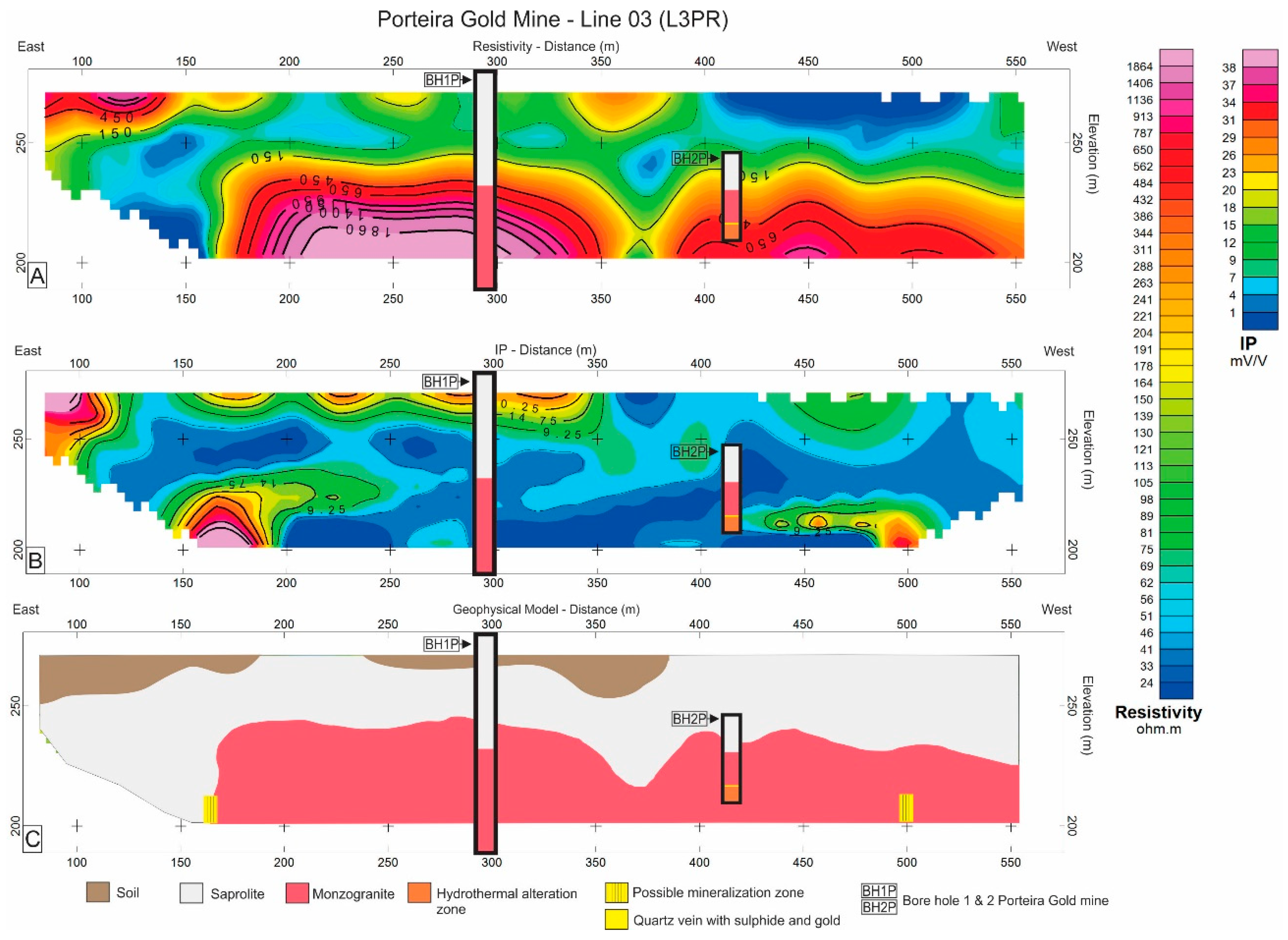 Minerals 13 00203 g015