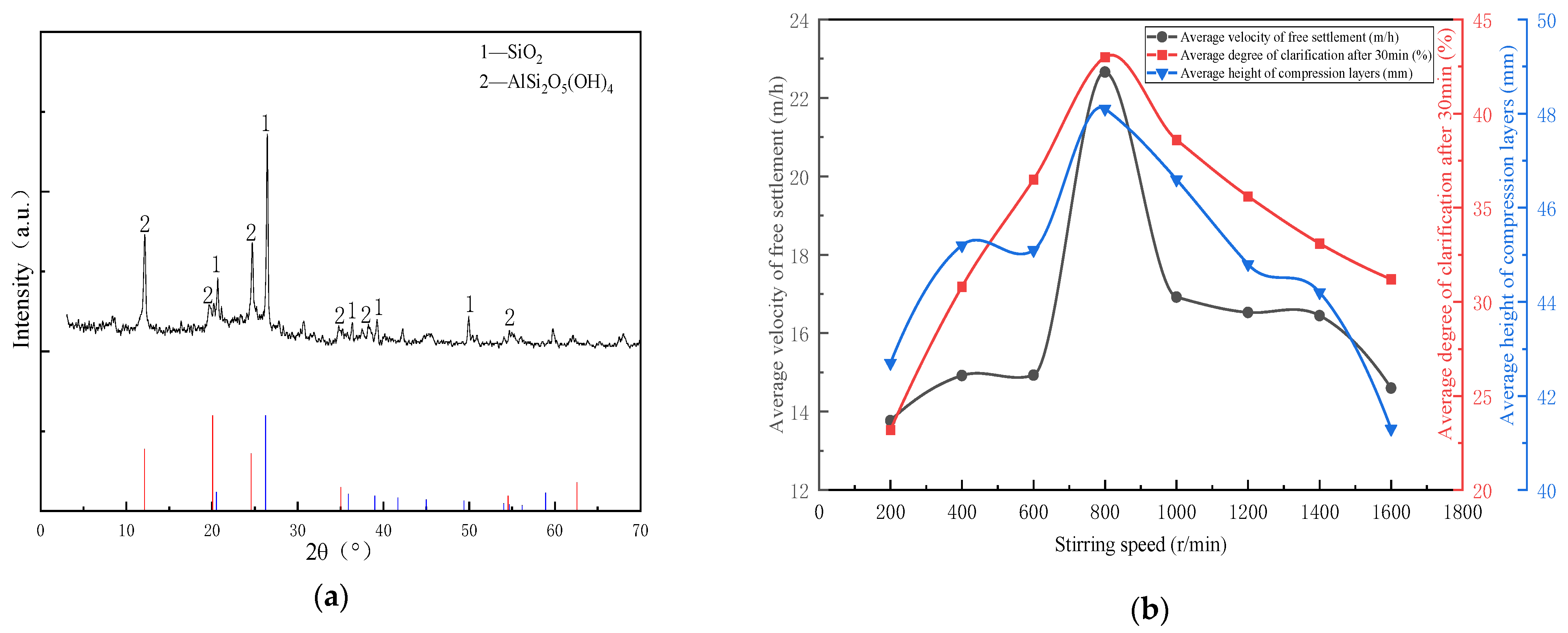 Minerals 13 00204 g005