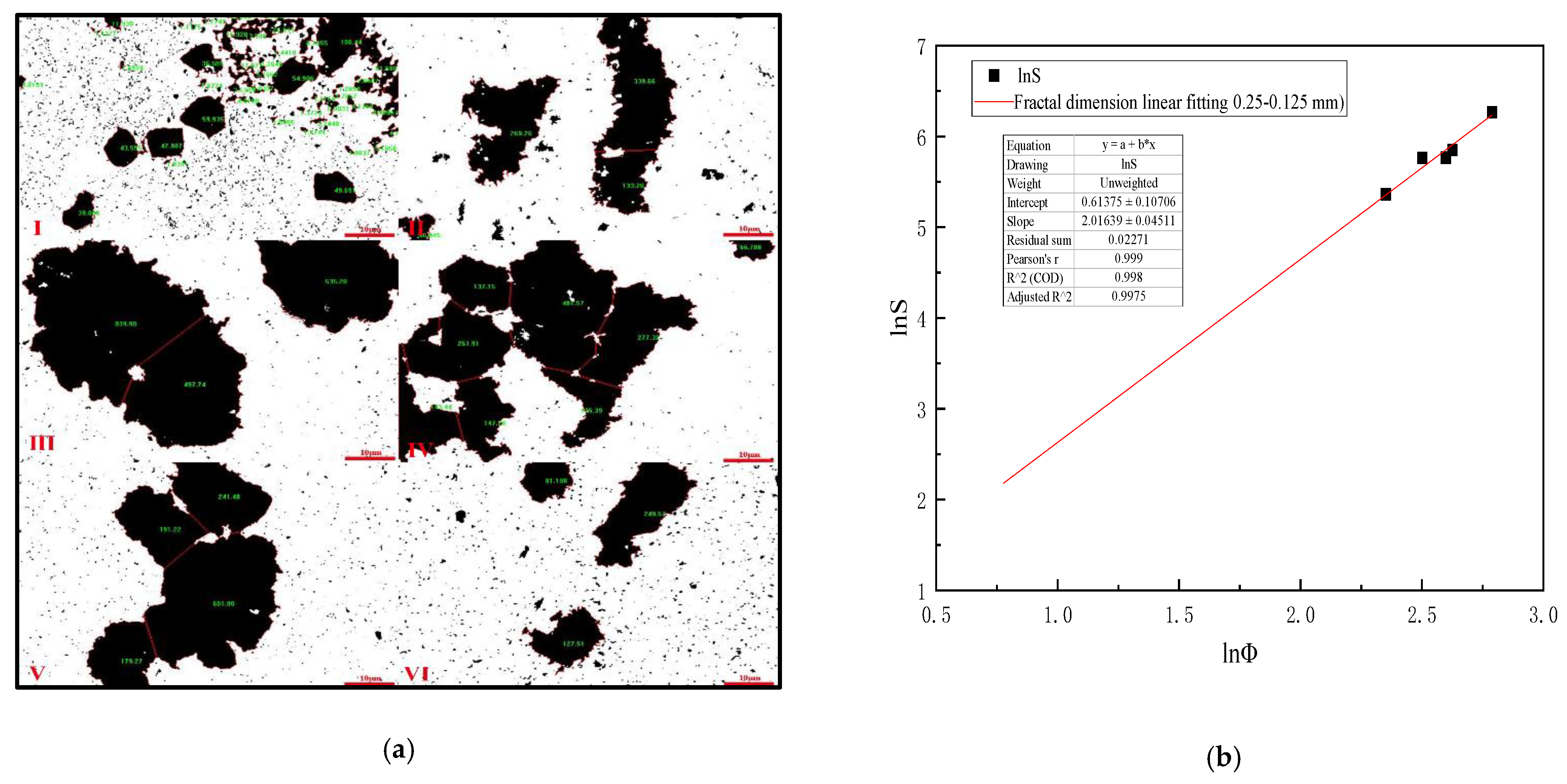 Minerals 13 00204 g008