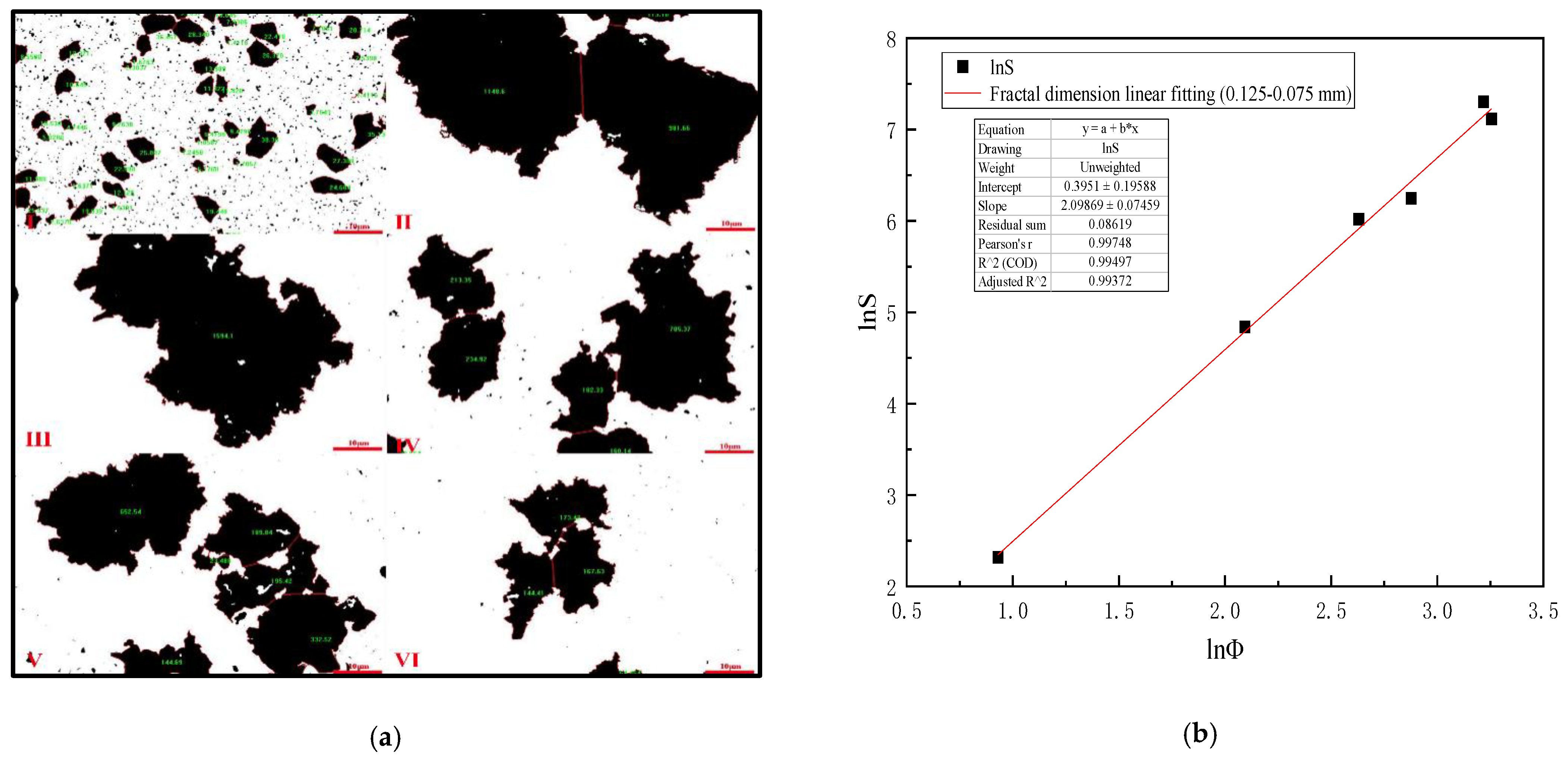 Minerals 13 00204 g009