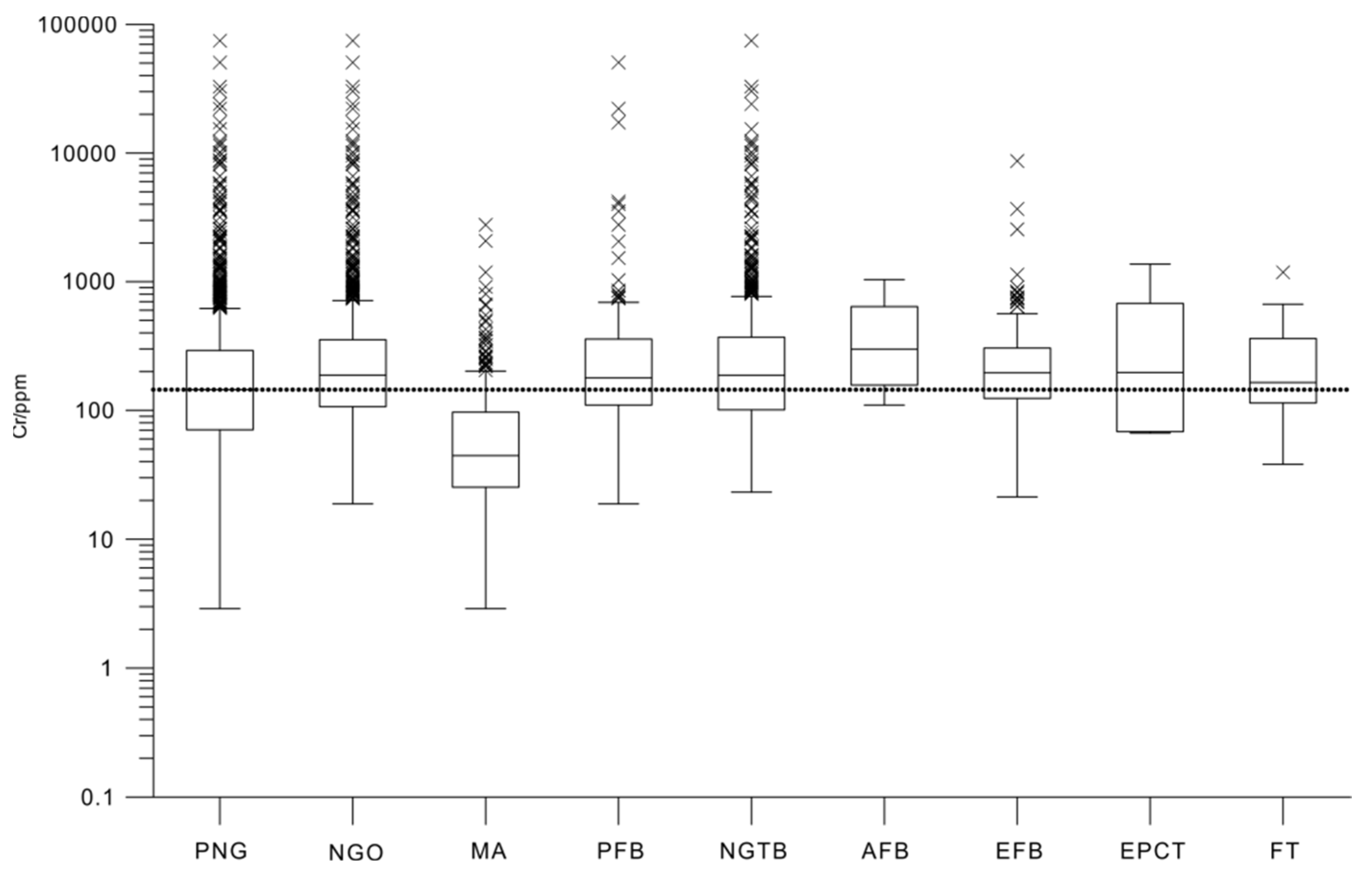 Minerals 13 00205 g004