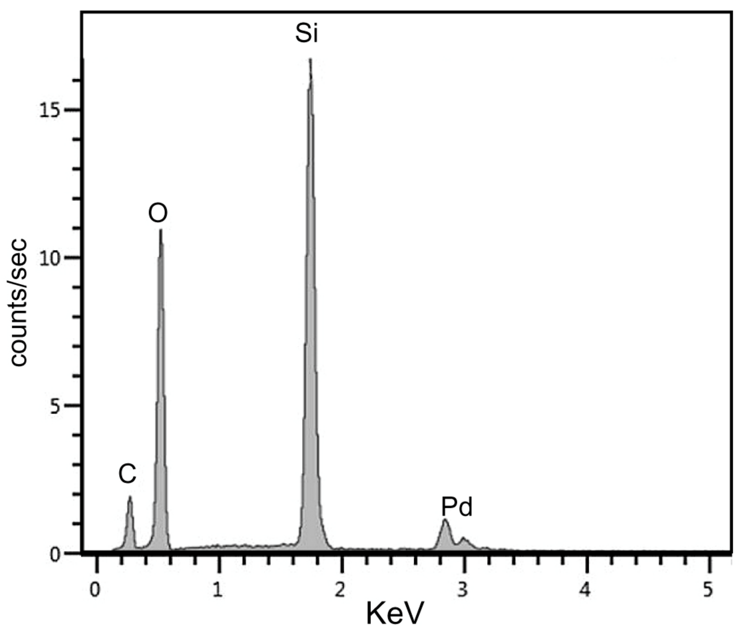 Minerals 13 00206 g018
