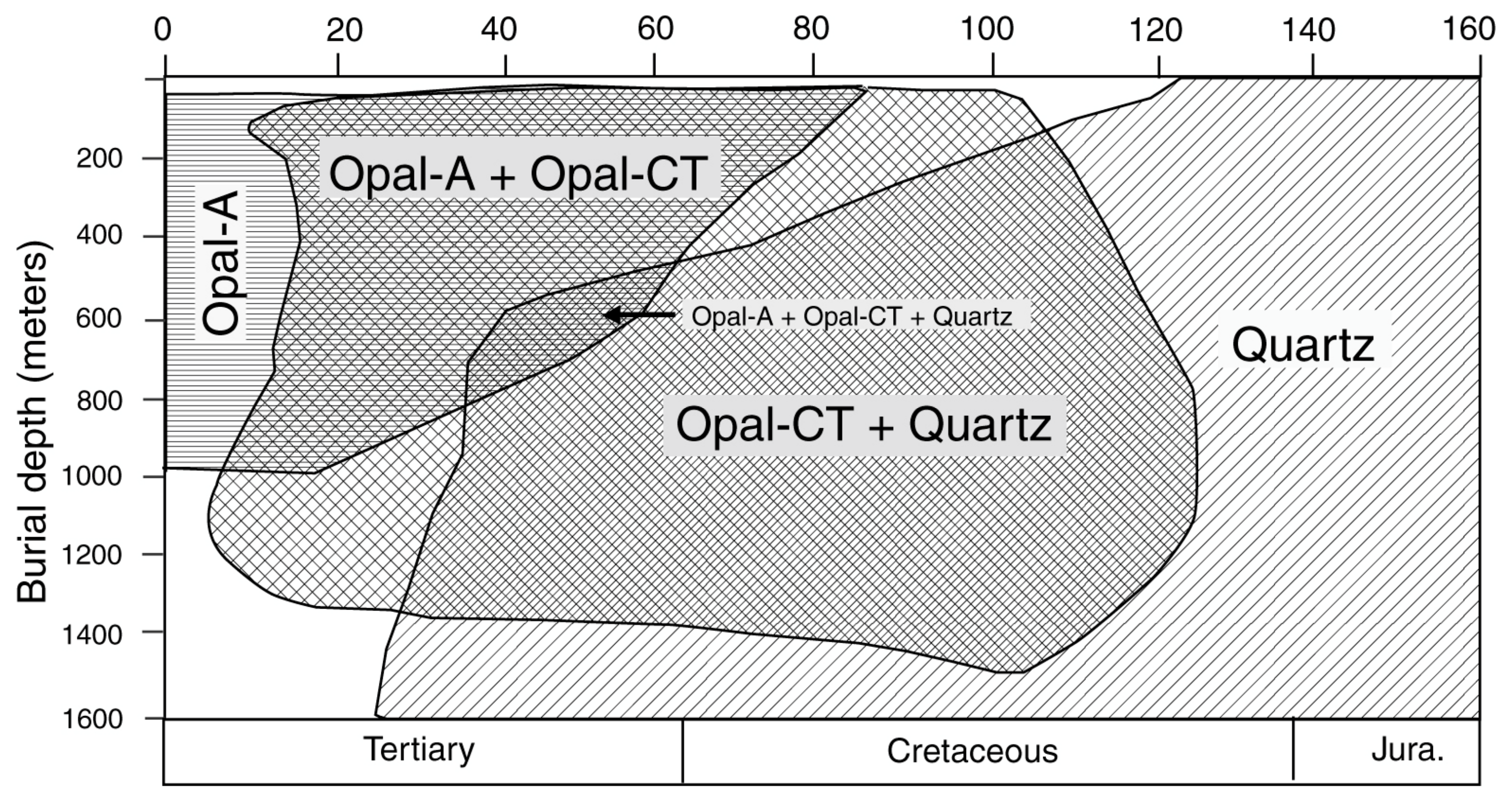 Minerals 13 00206 g041