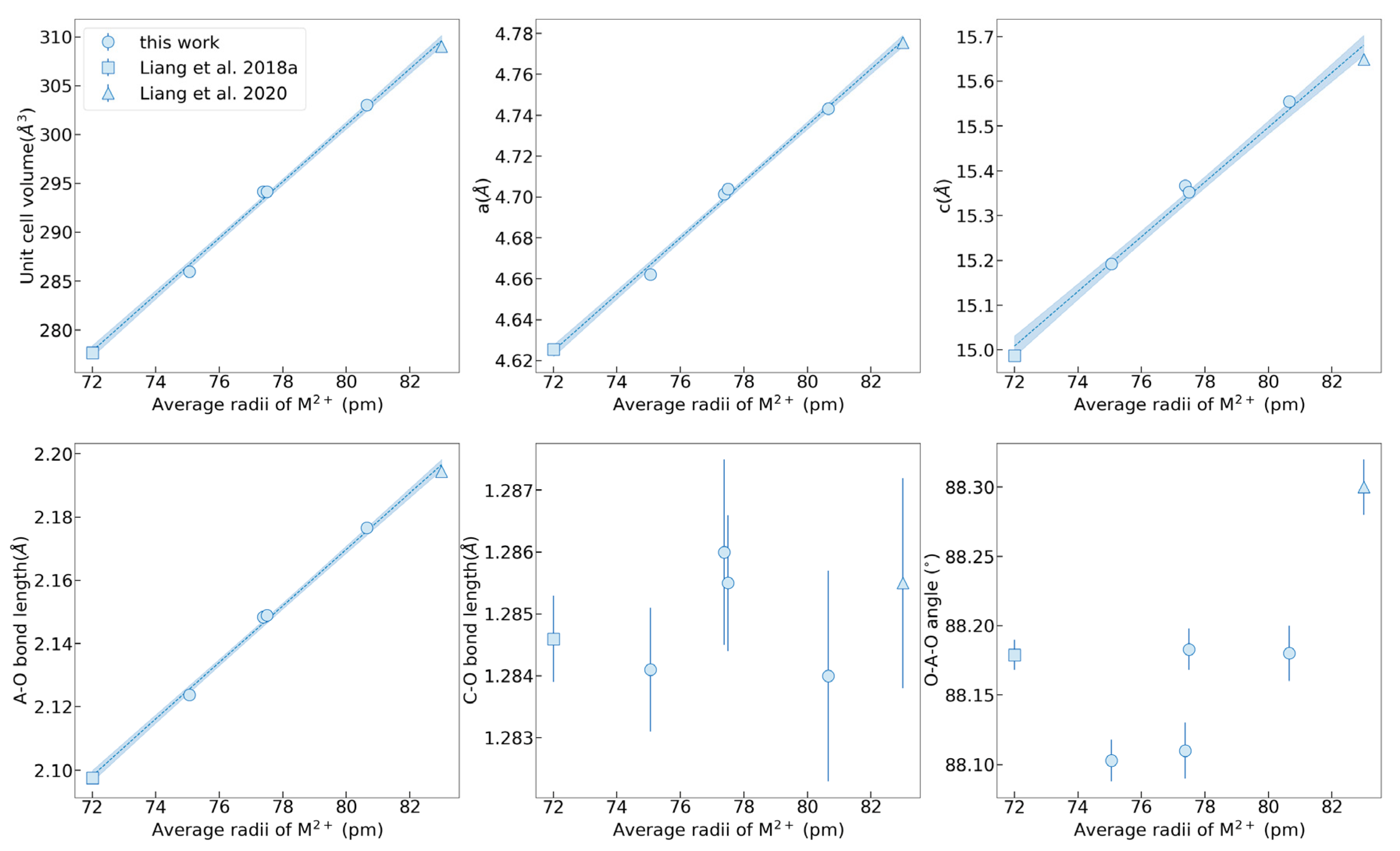Minerals 13 00207 g001