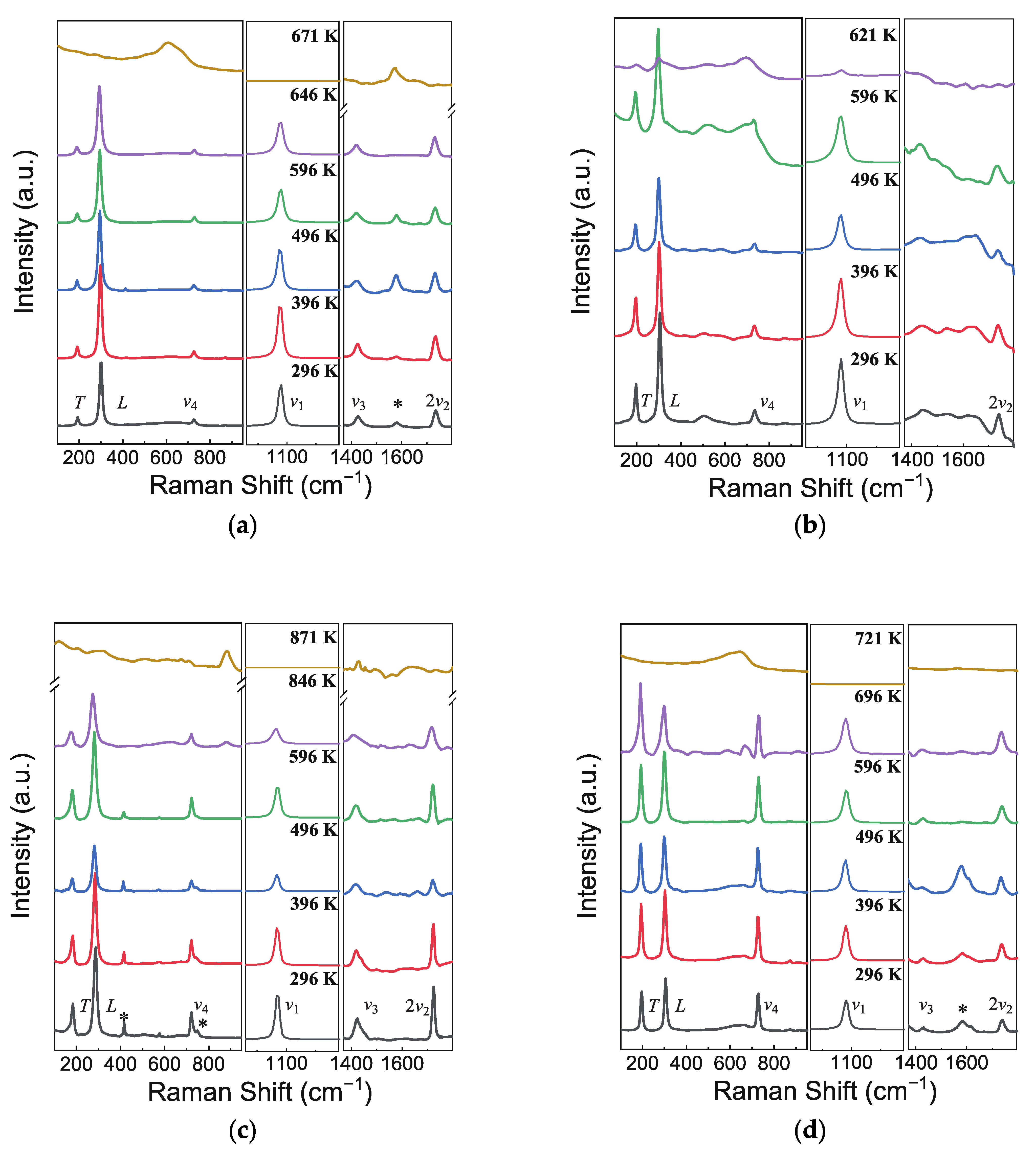 Minerals 13 00207 g003