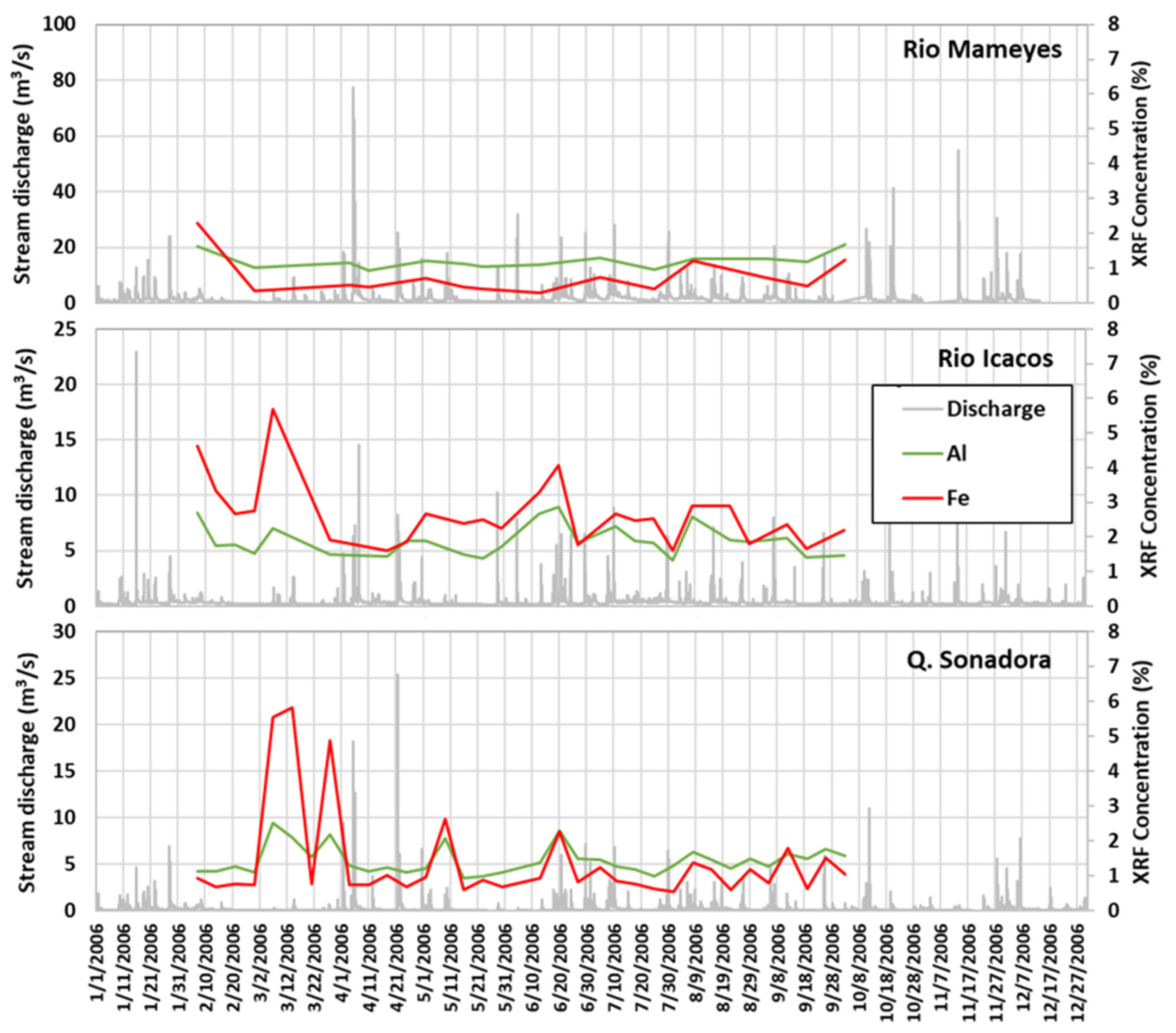 Minerals 13 00208 g005