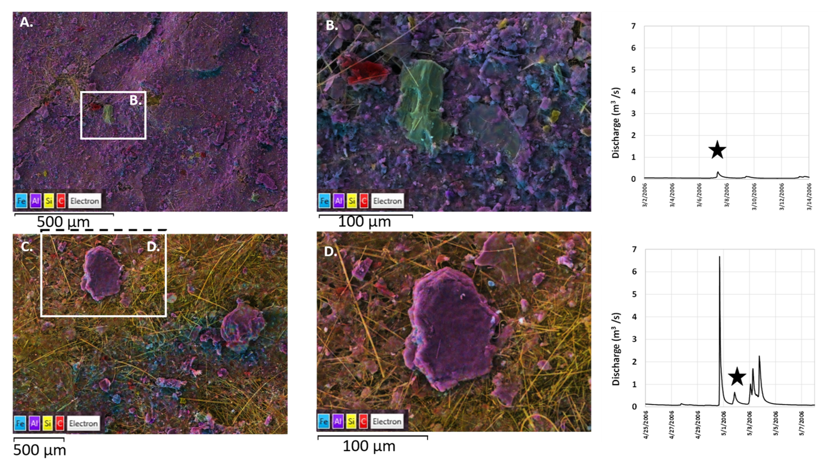 Minerals 13 00208 g007