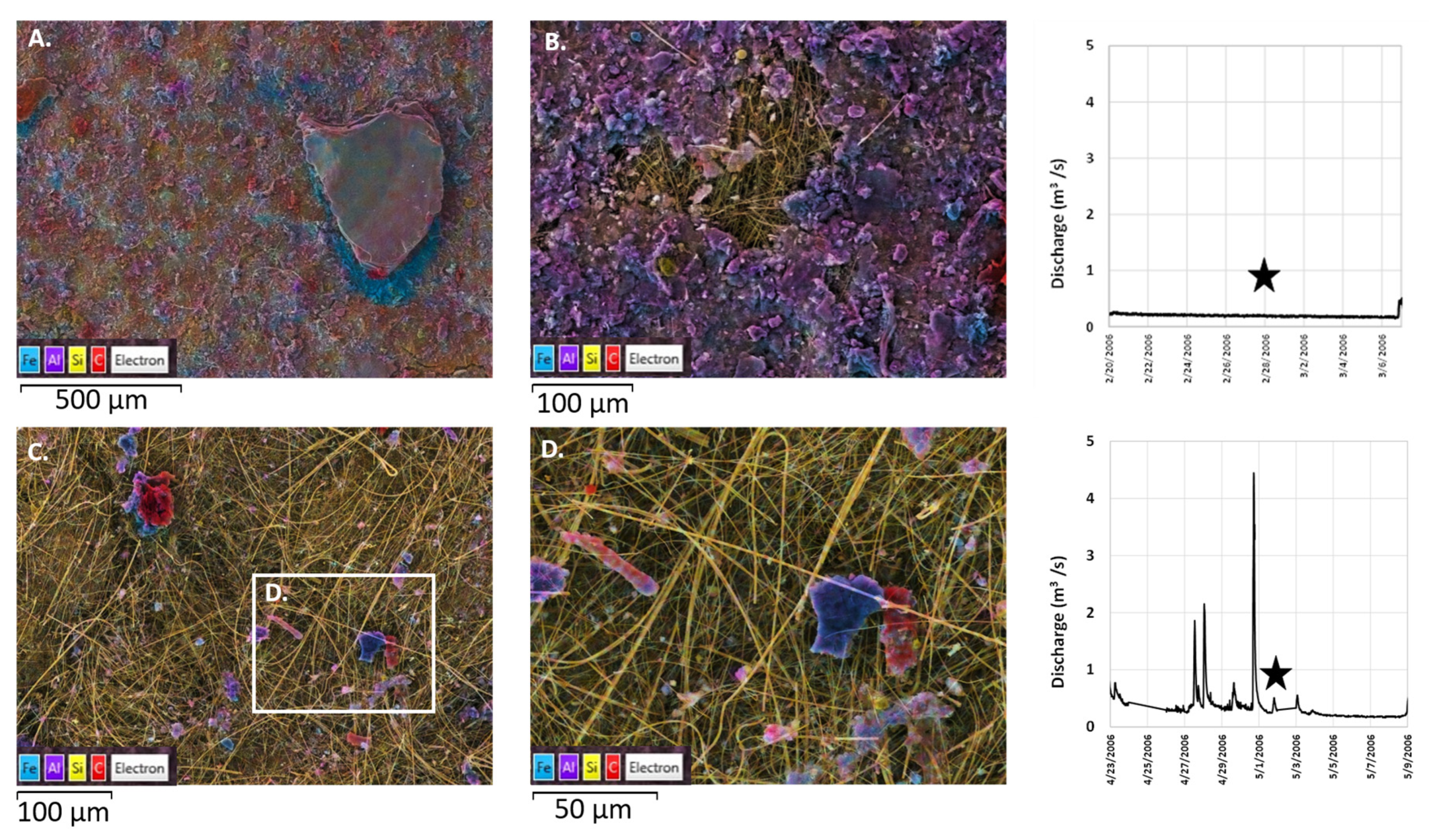 Minerals 13 00208 g008