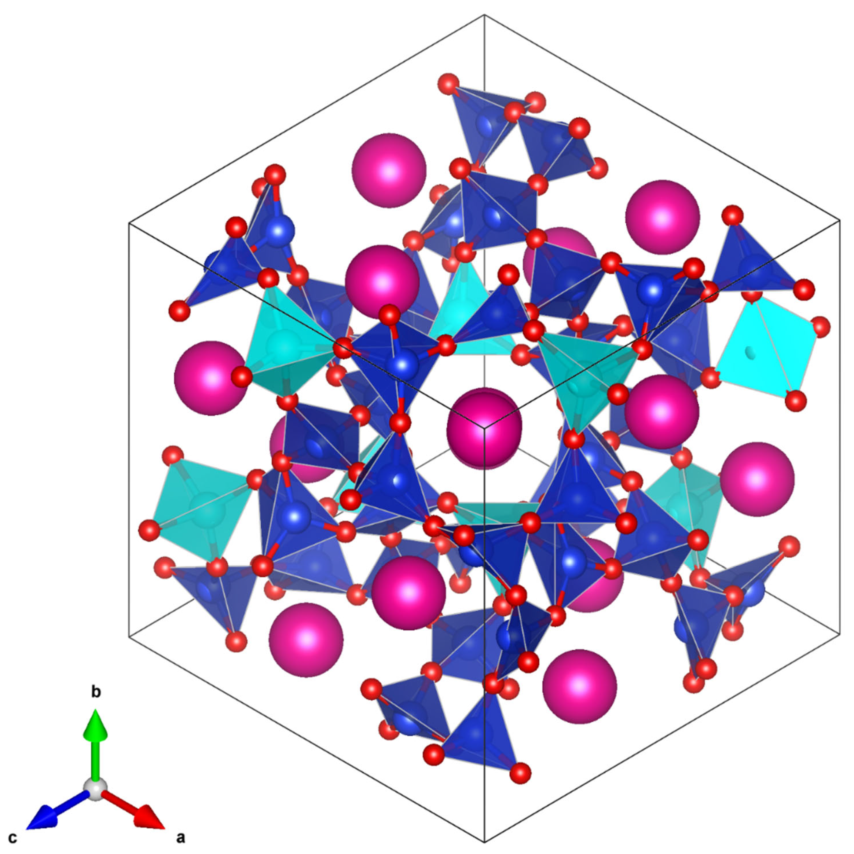 Minerals 13 00210 g002