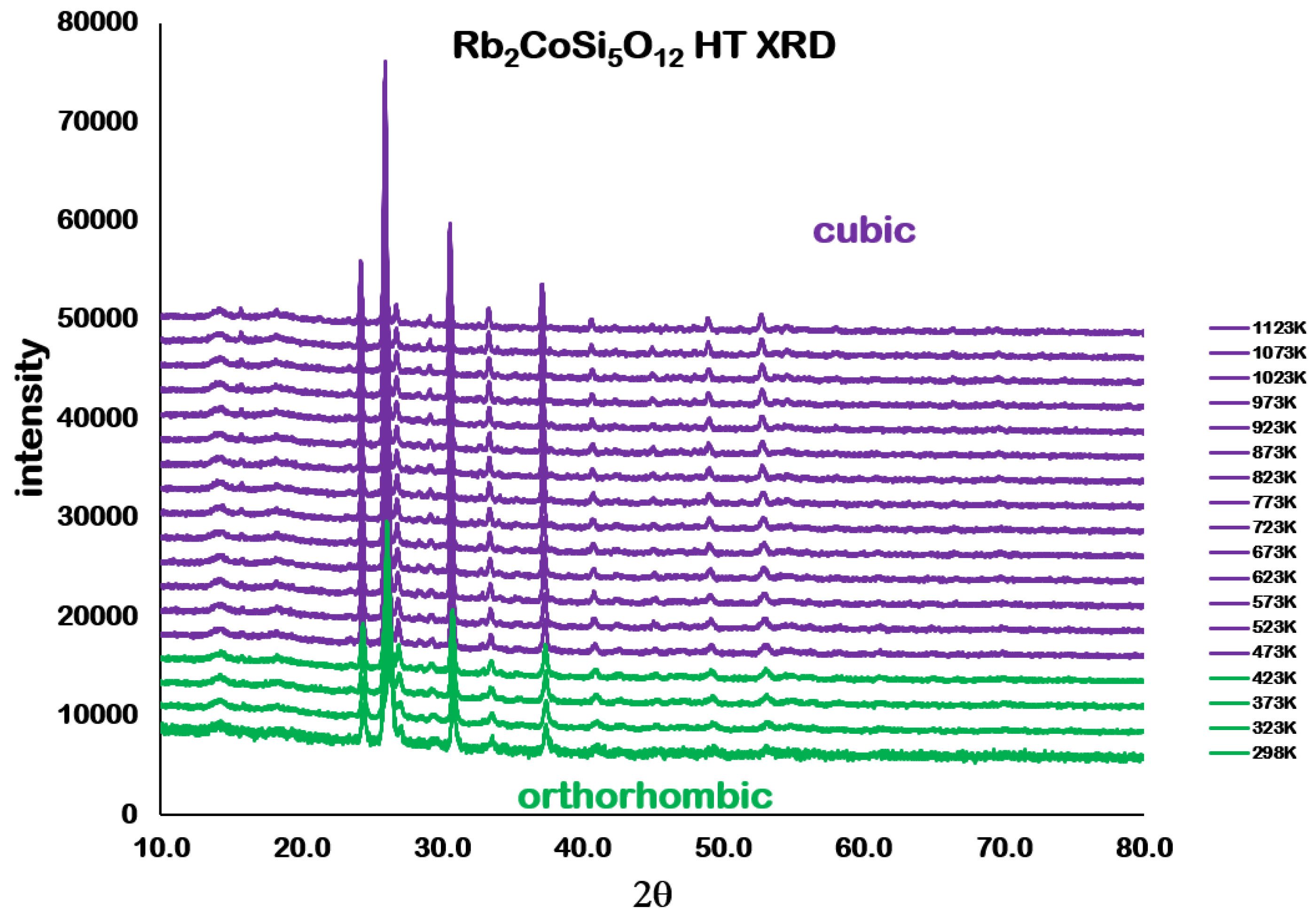 Minerals 13 00210 g003