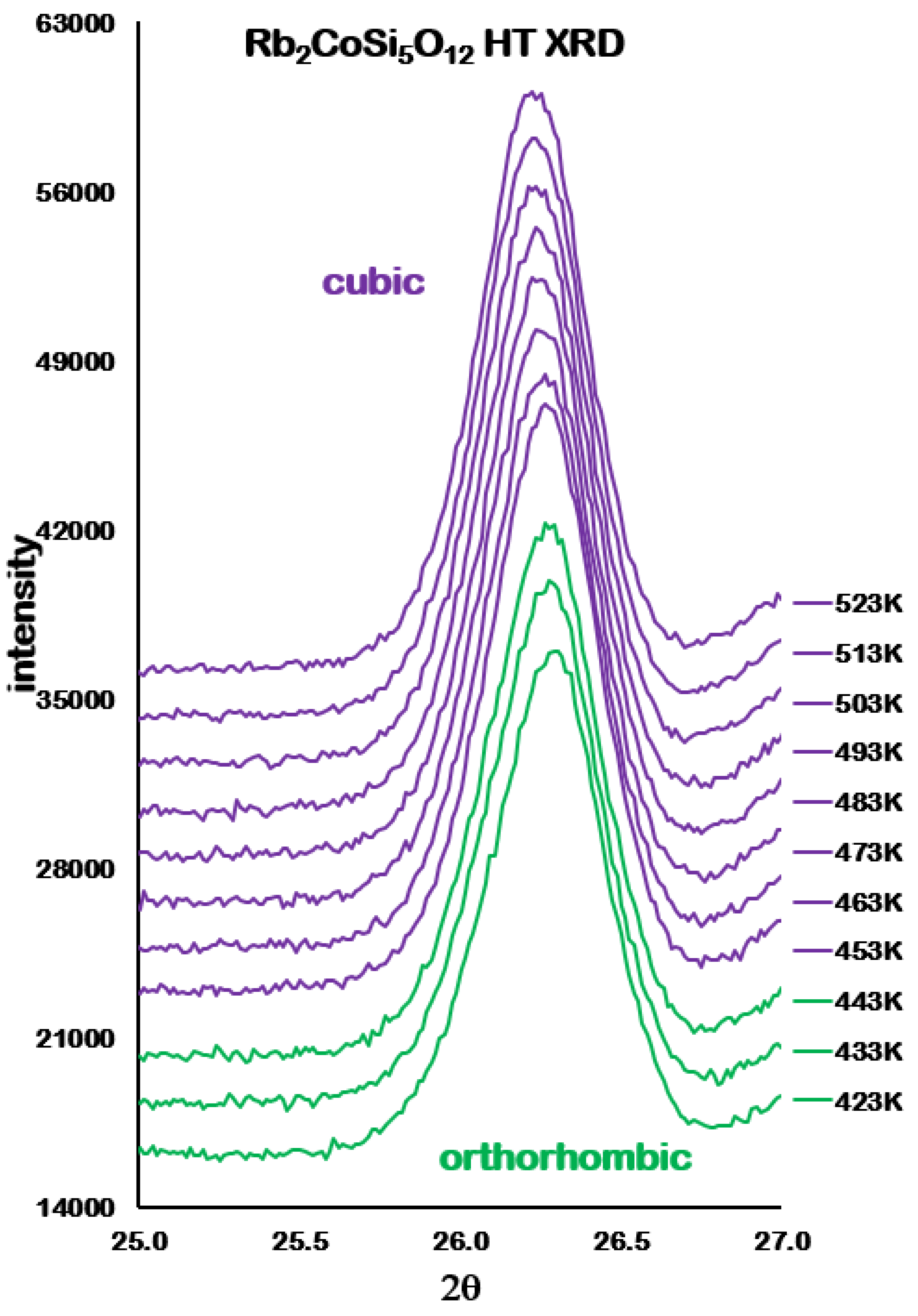 Minerals 13 00210 g006