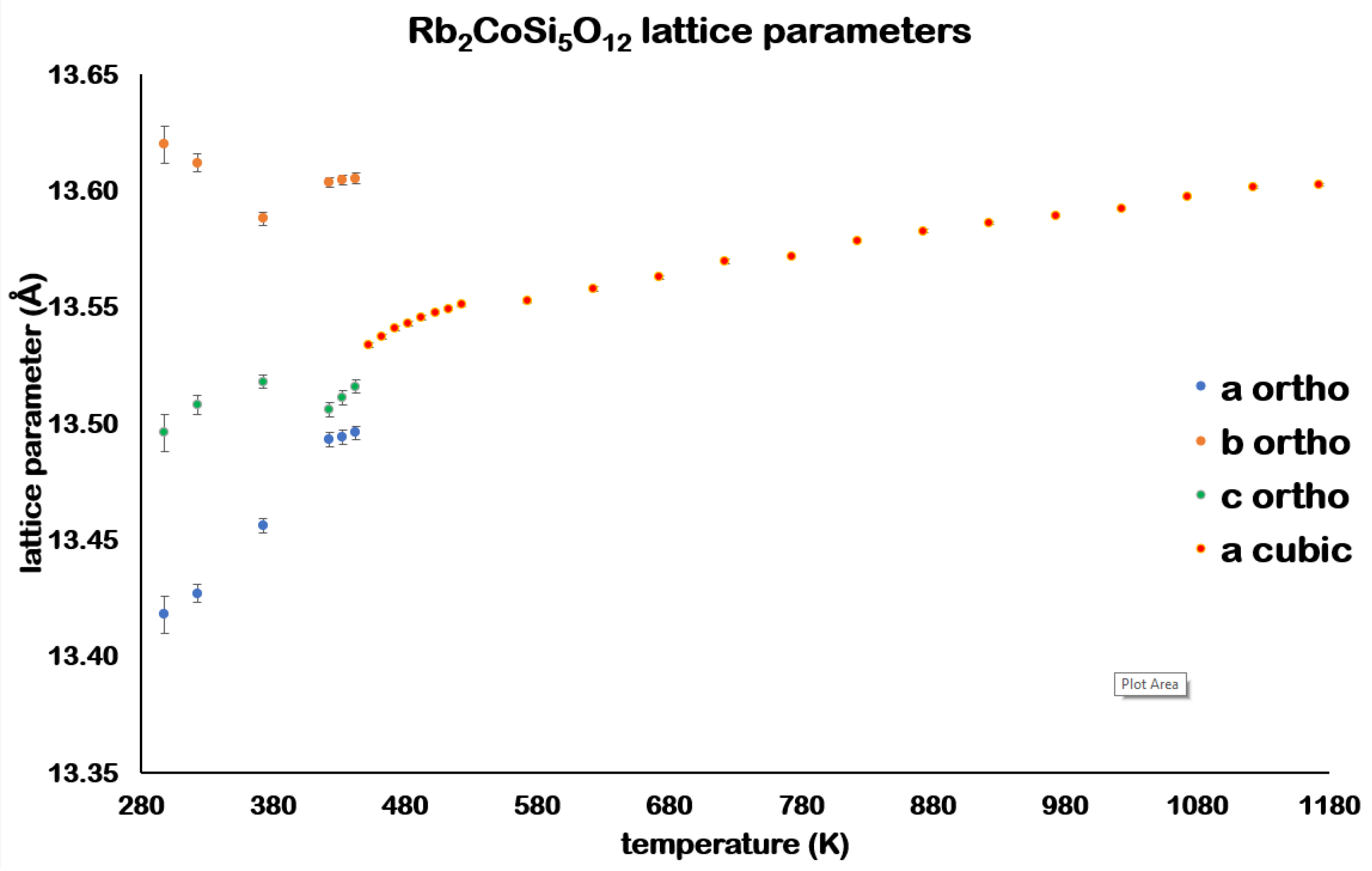 Minerals 13 00210 g007