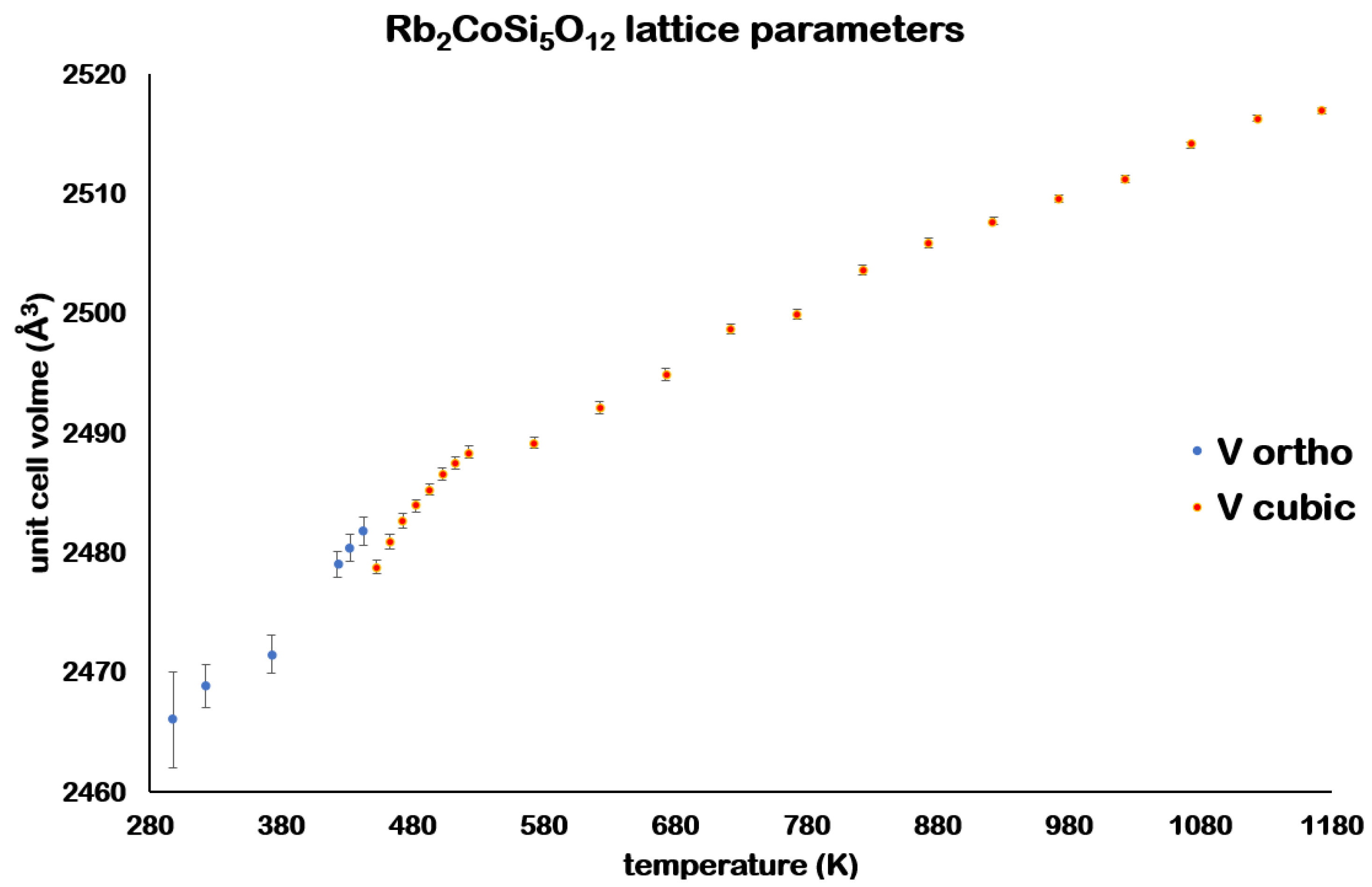Minerals 13 00210 g008