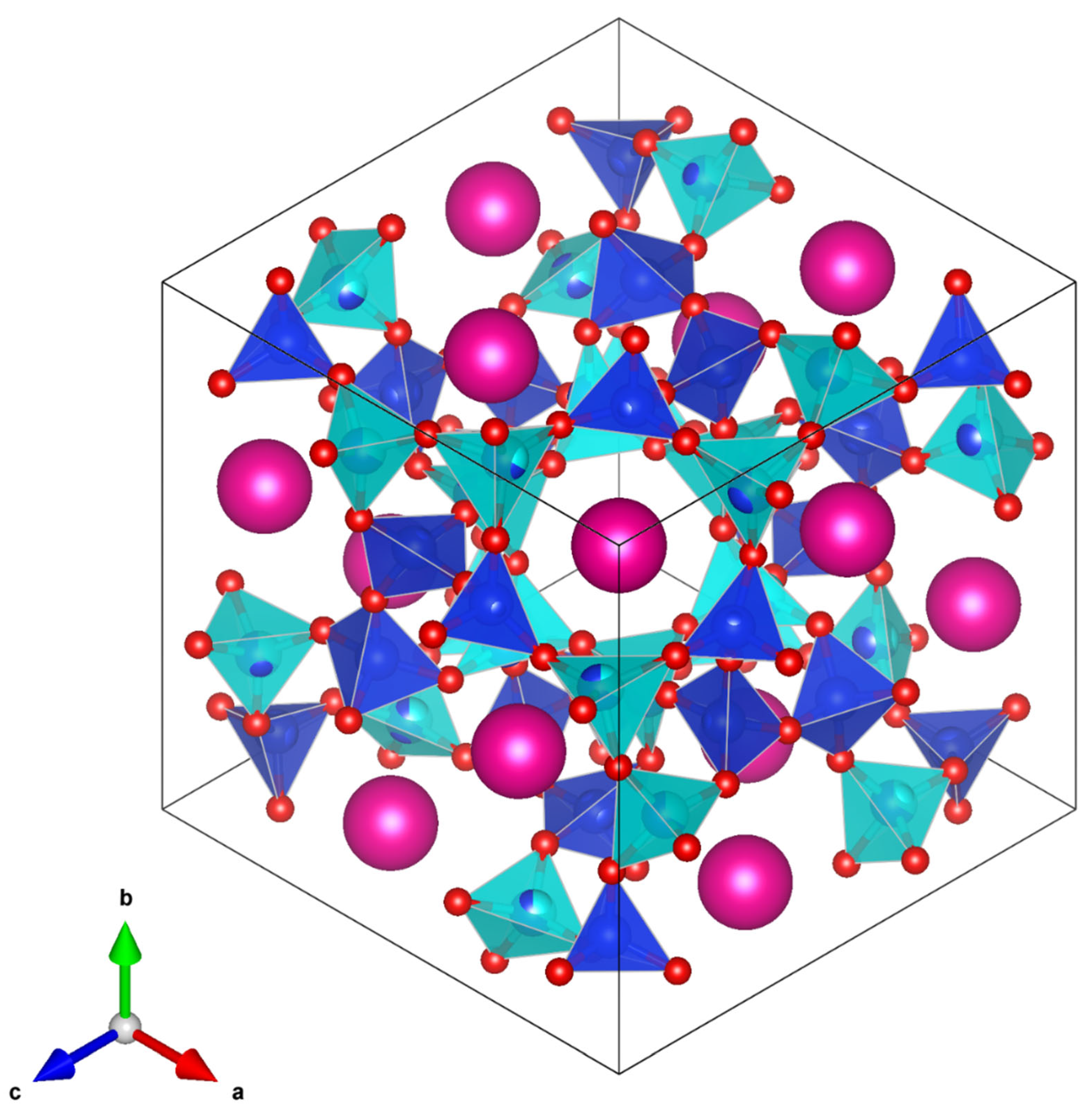 Minerals 13 00210 g013