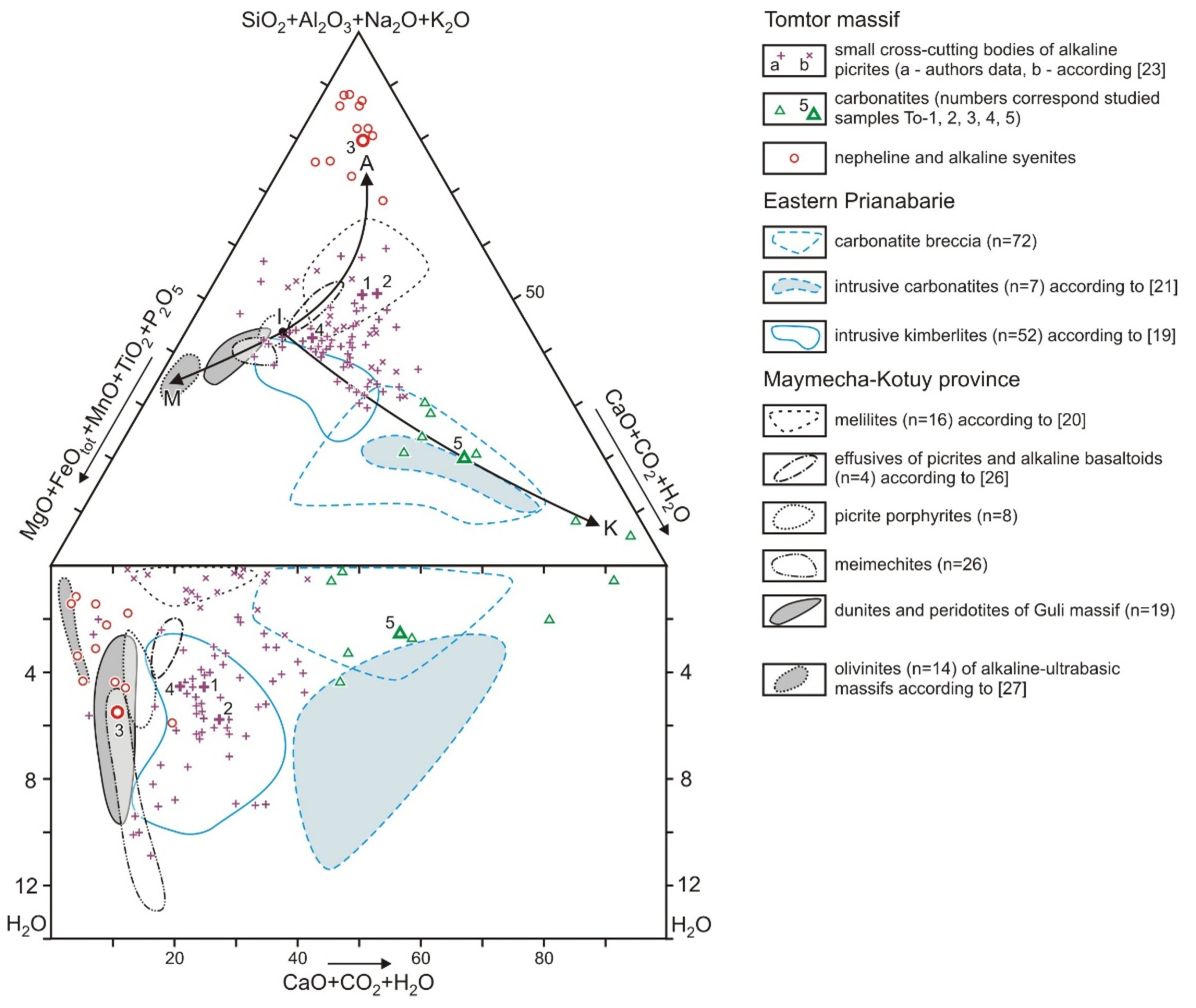 Minerals 13 00211 g002
