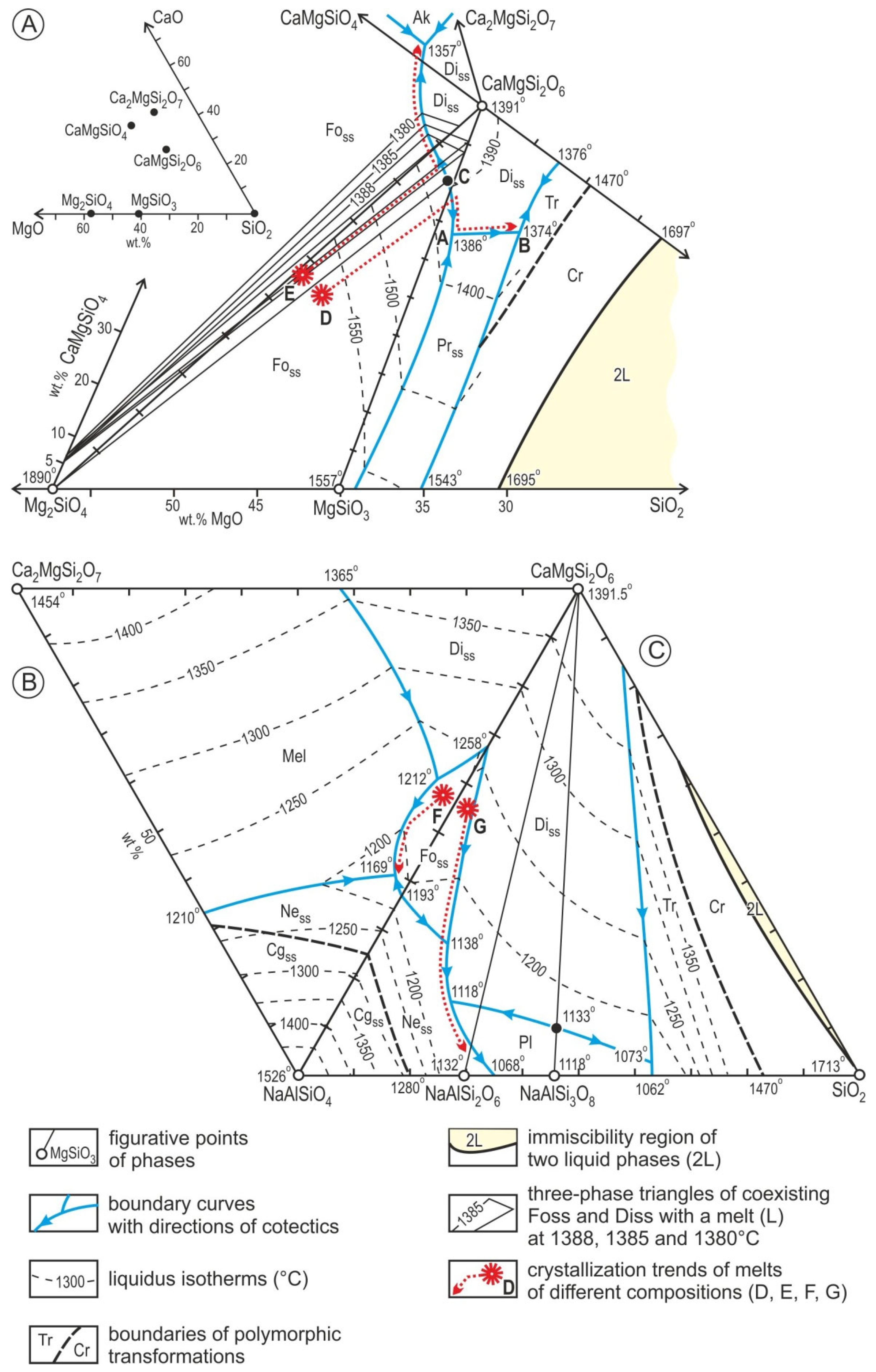 Minerals 13 00211 g008