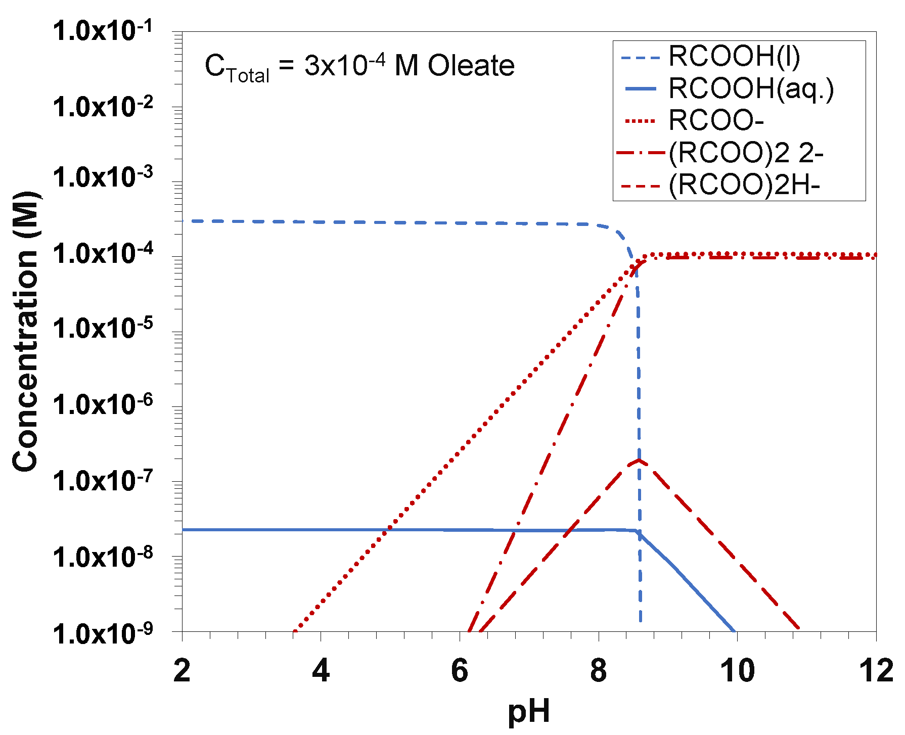 Minerals 13 00212 g002 Minerals 13 00212 g002