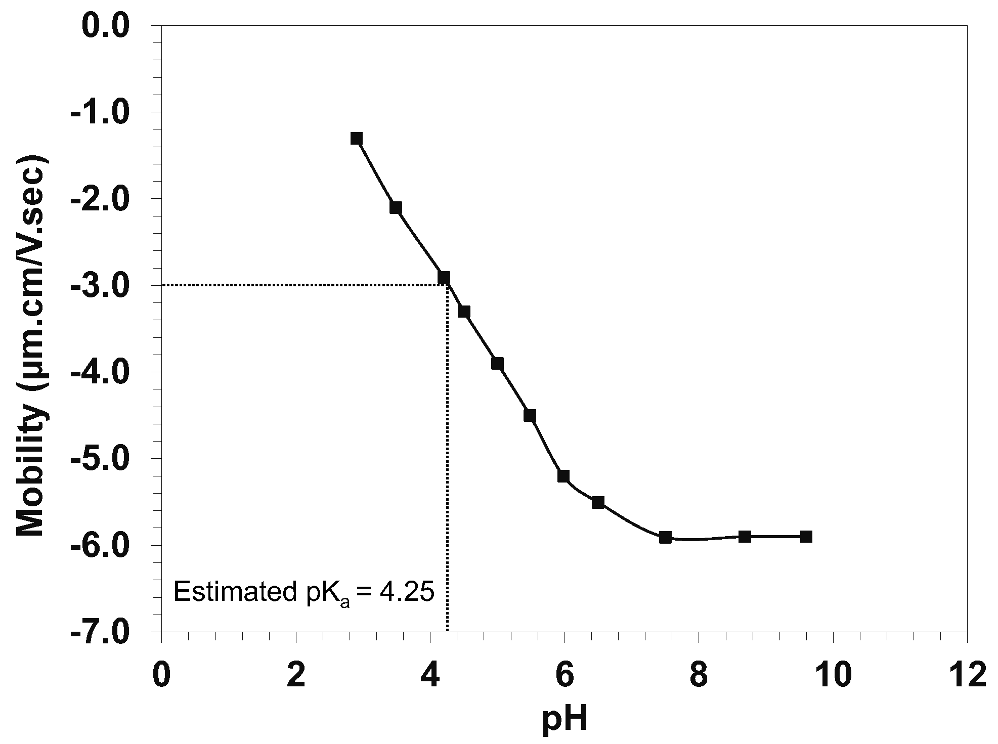 Minerals 13 00212 g004 Minerals 13 00212 g004
