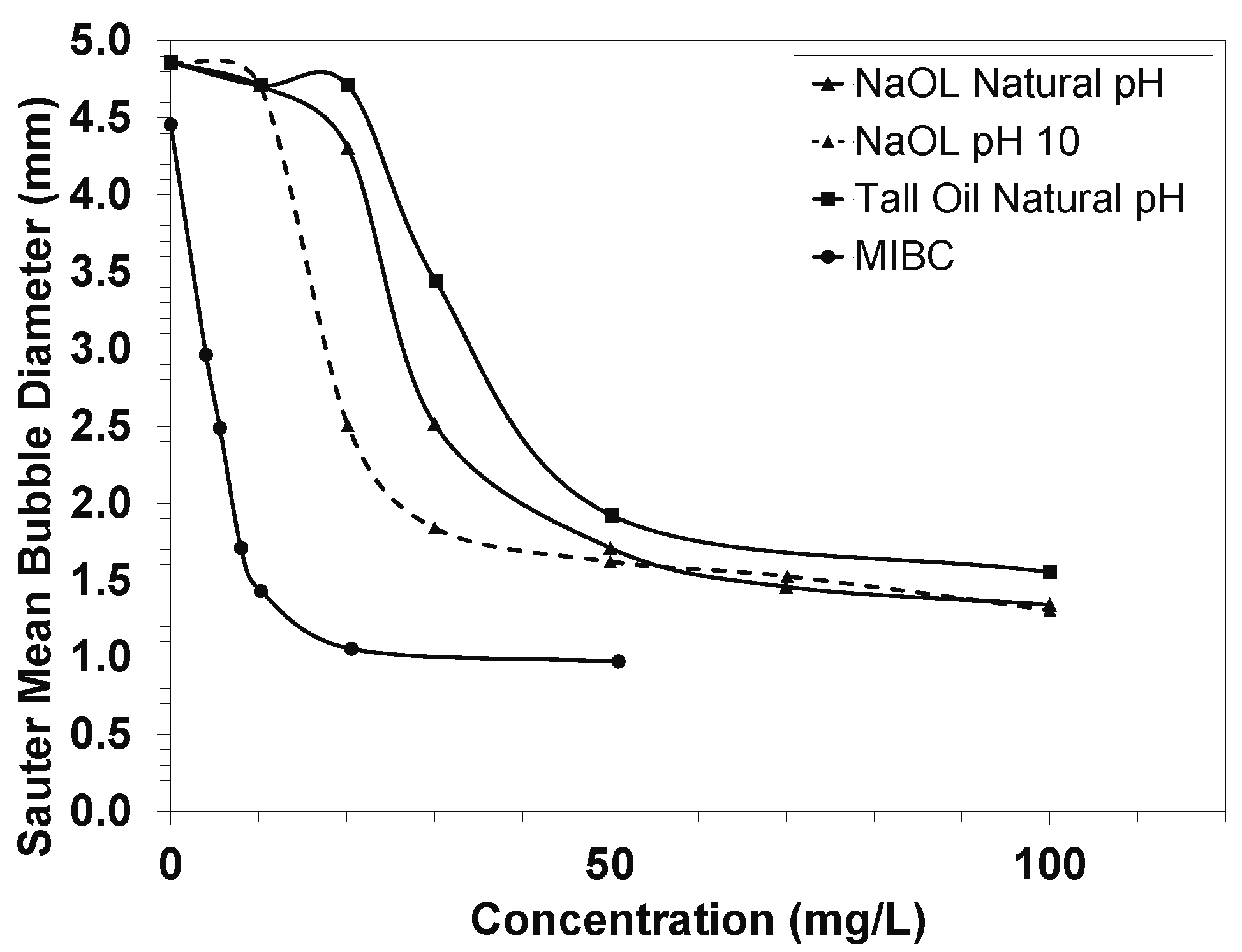Minerals 13 00212 g005 Minerals 13 00212 g005