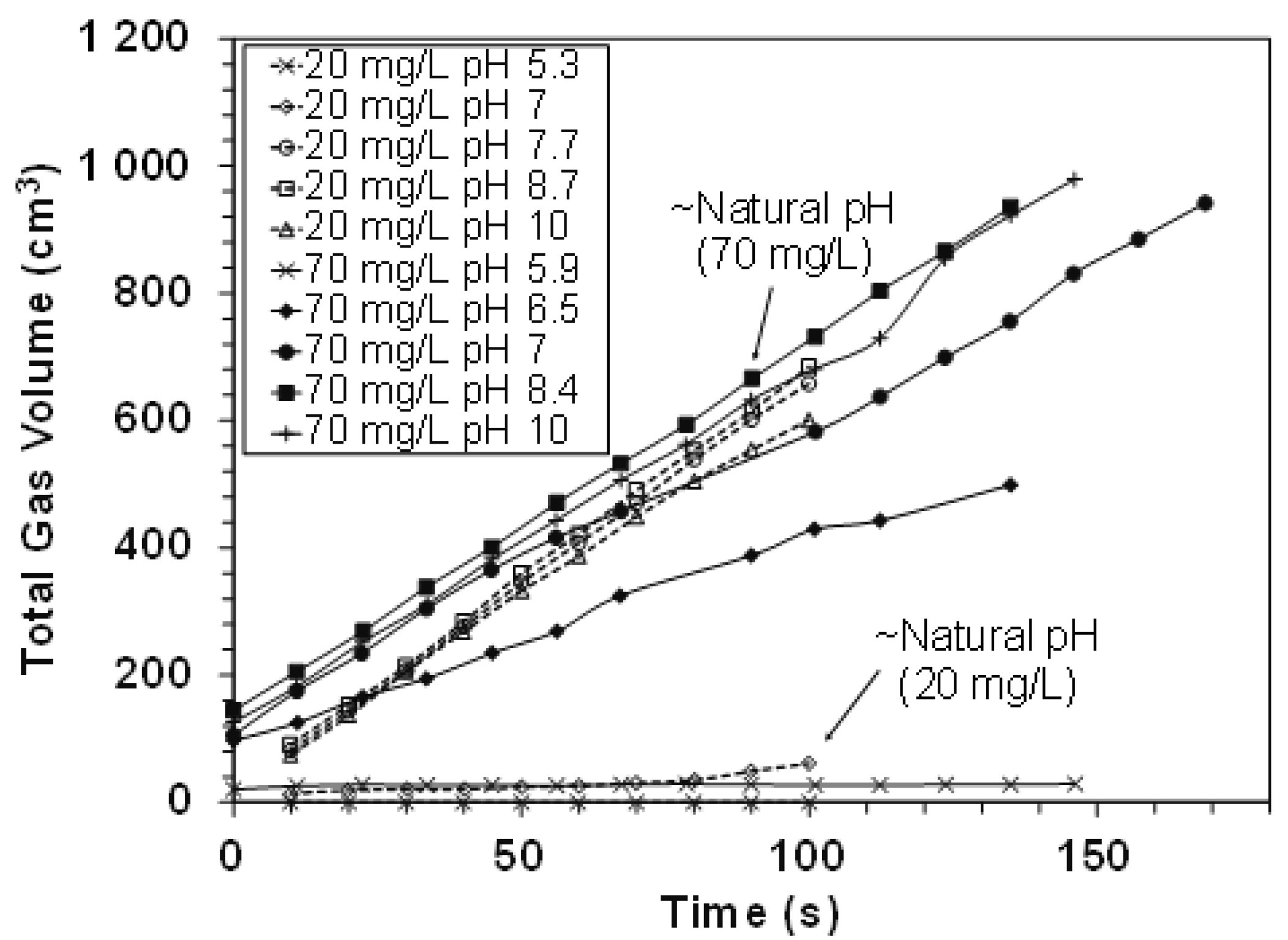 Minerals 13 00212 g006 Minerals 13 00212 g006