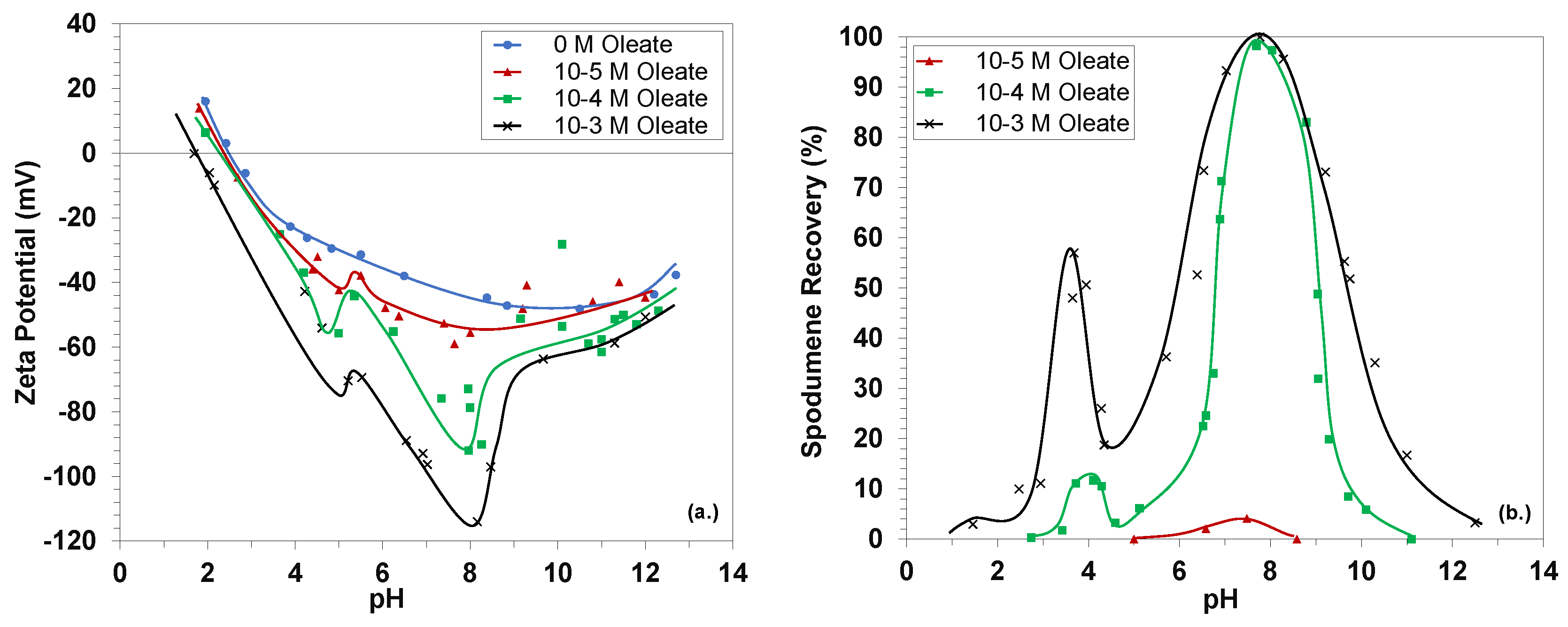 Minerals 13 00212 g007 Minerals 13 00212 g007