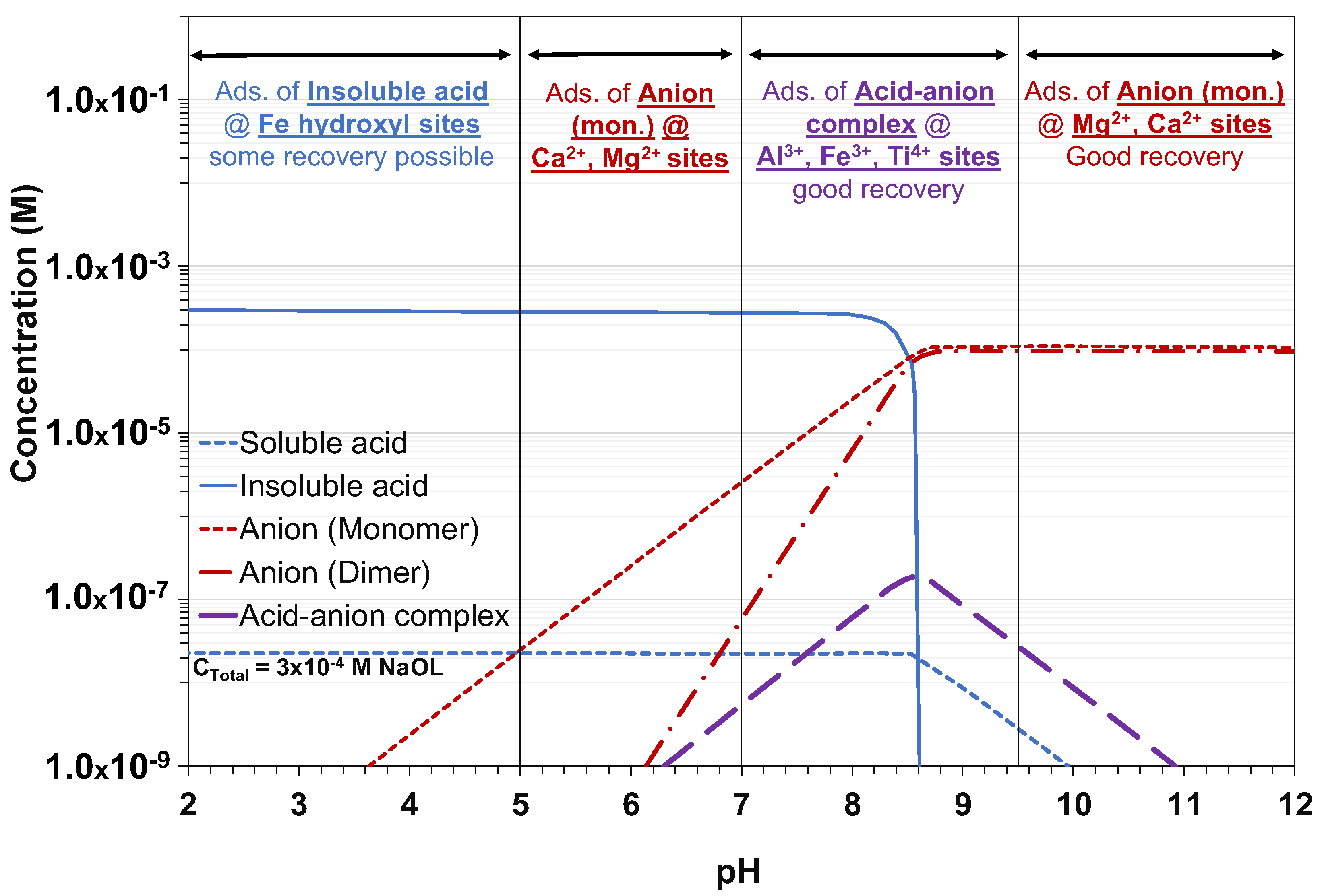 Minerals 13 00212 g012 Minerals 13 00212 g012