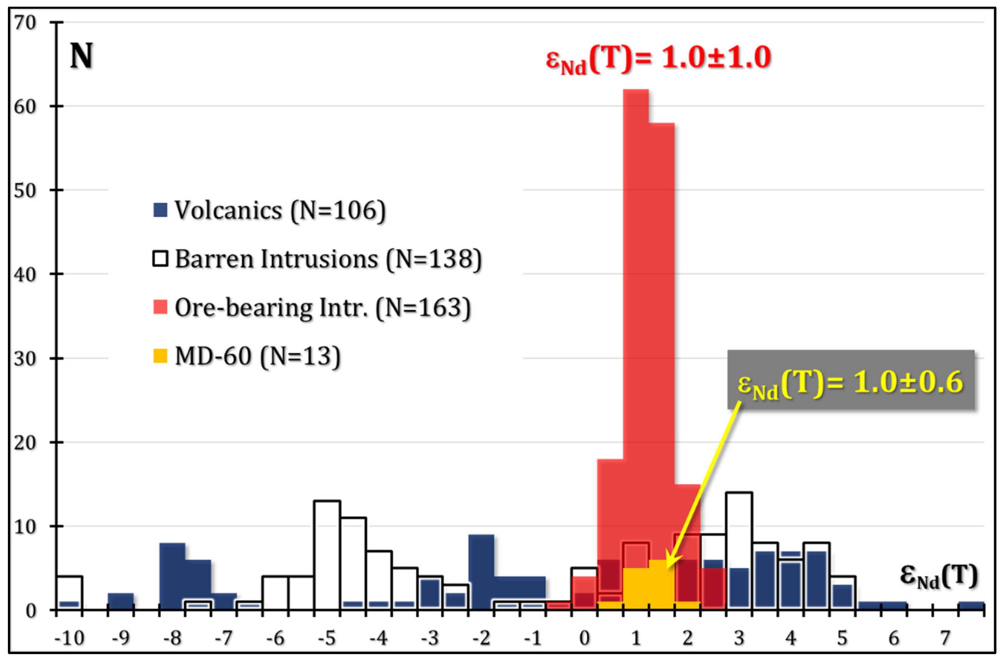 Minerals 13 00213 g009