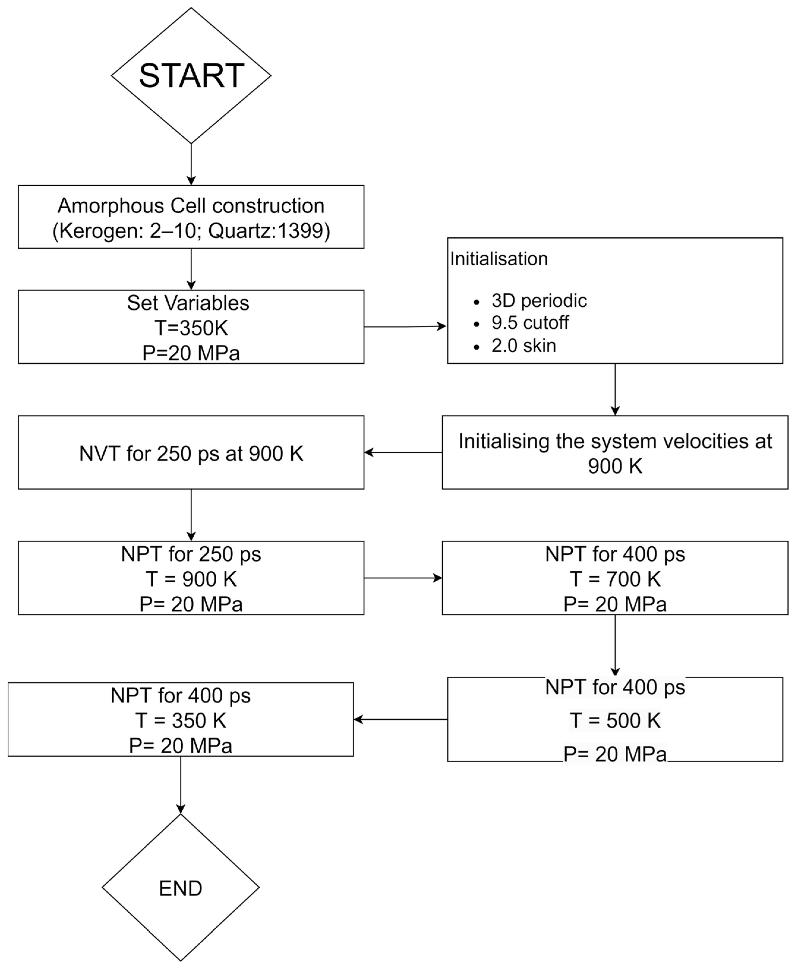 Minerals 13 00214 g005
