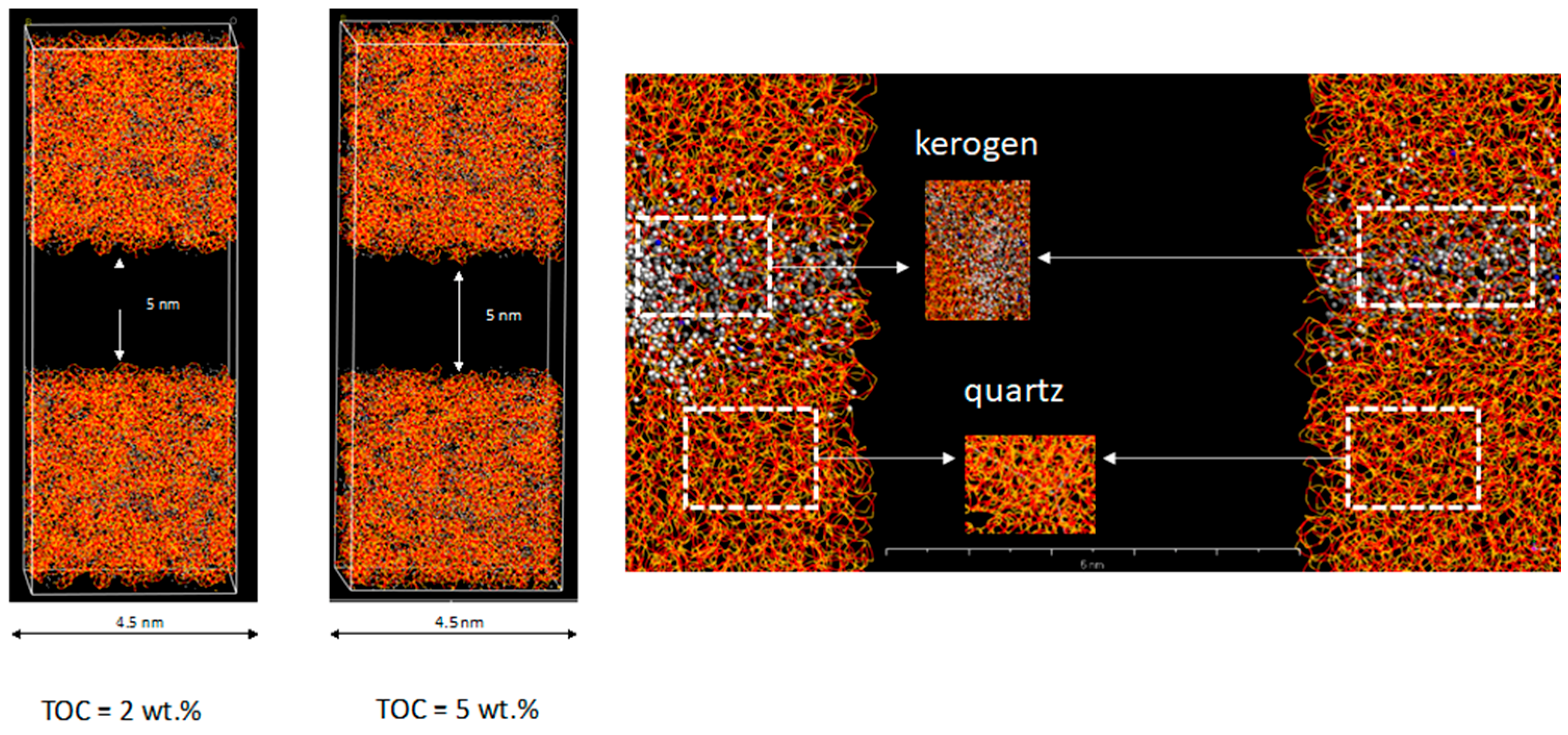 Minerals 13 00214 g006