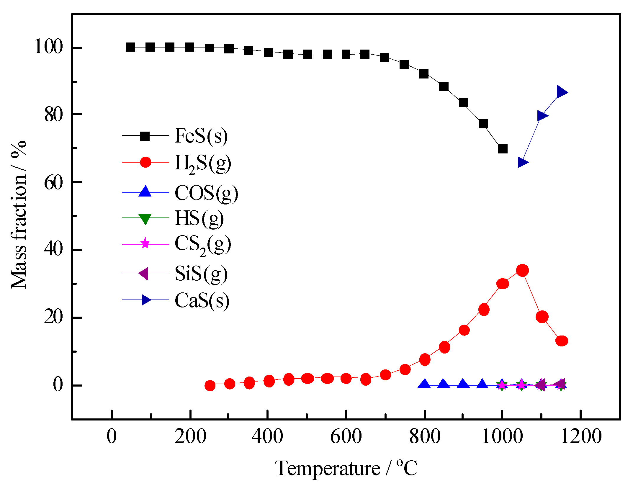 Minerals 13 00216 g005