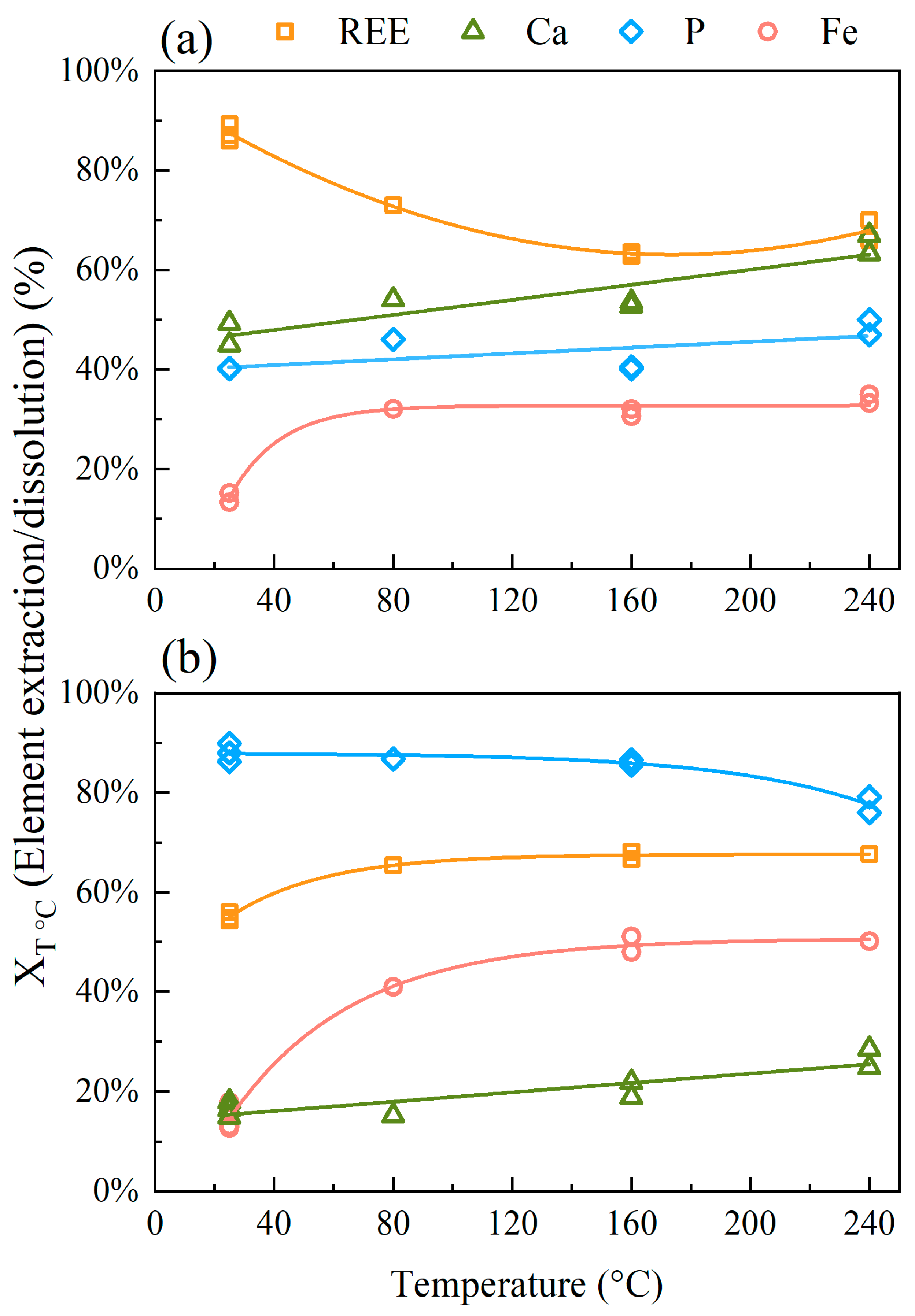 Minerals 13 00217 g003