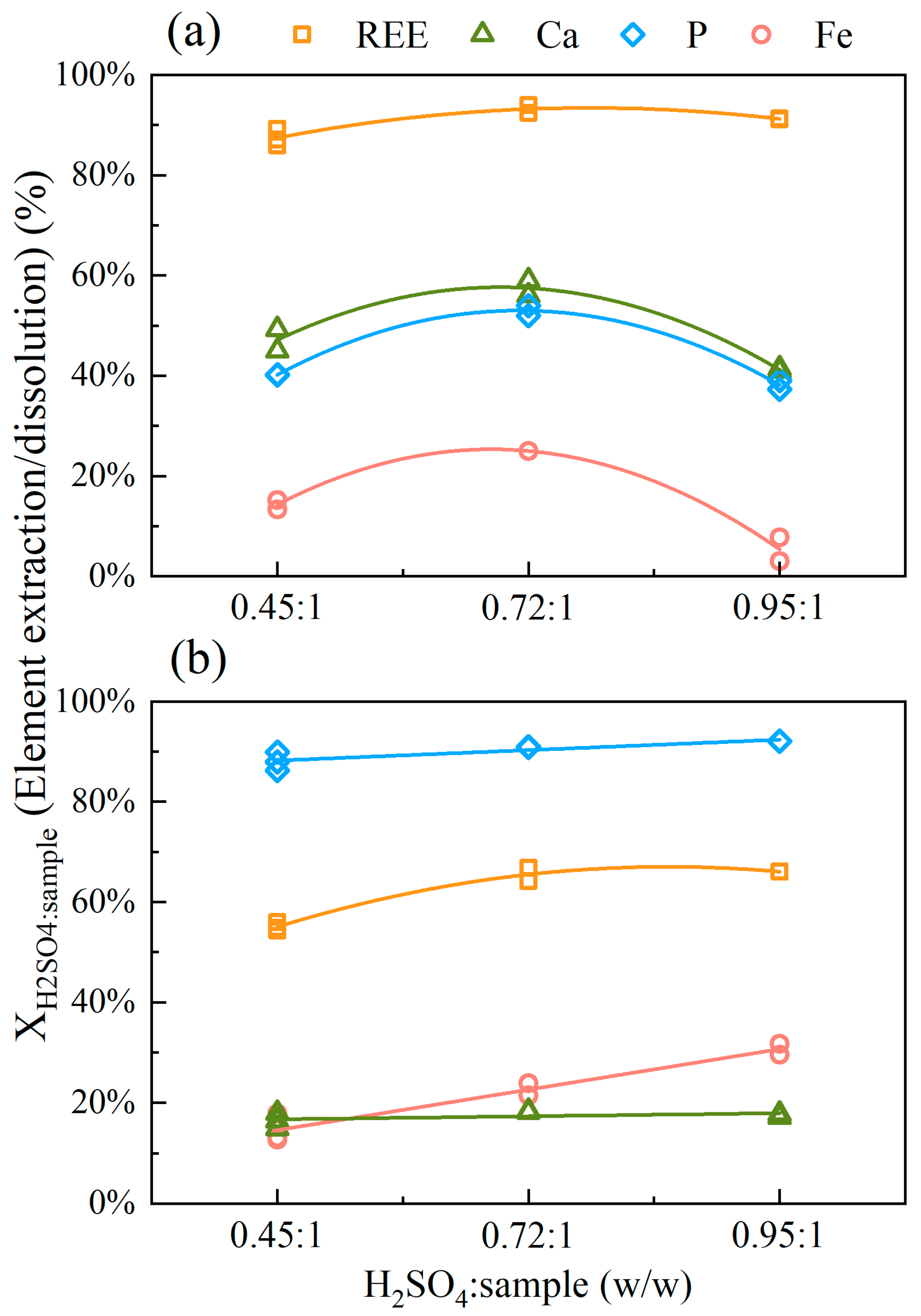 Minerals 13 00217 g004