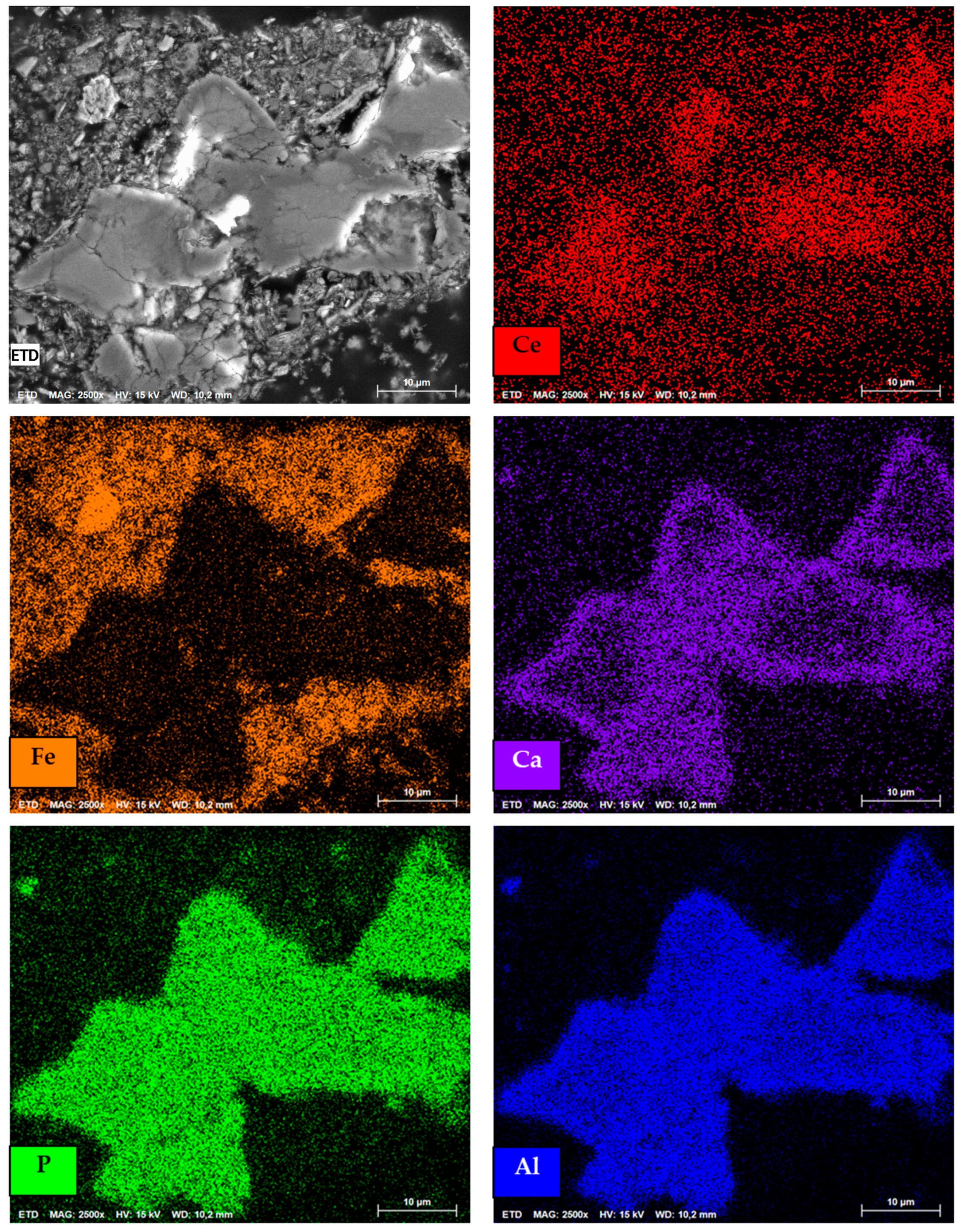 Minerals 13 00217 g007