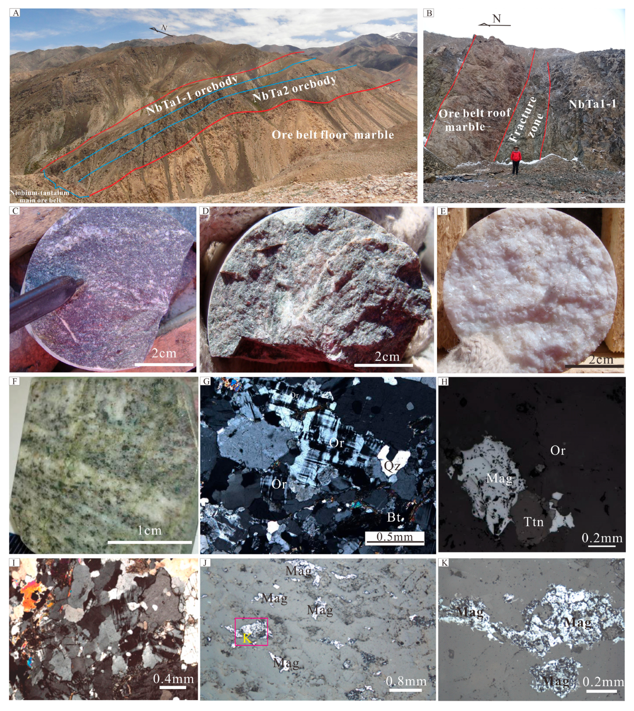 Minerals 13 00218 g003