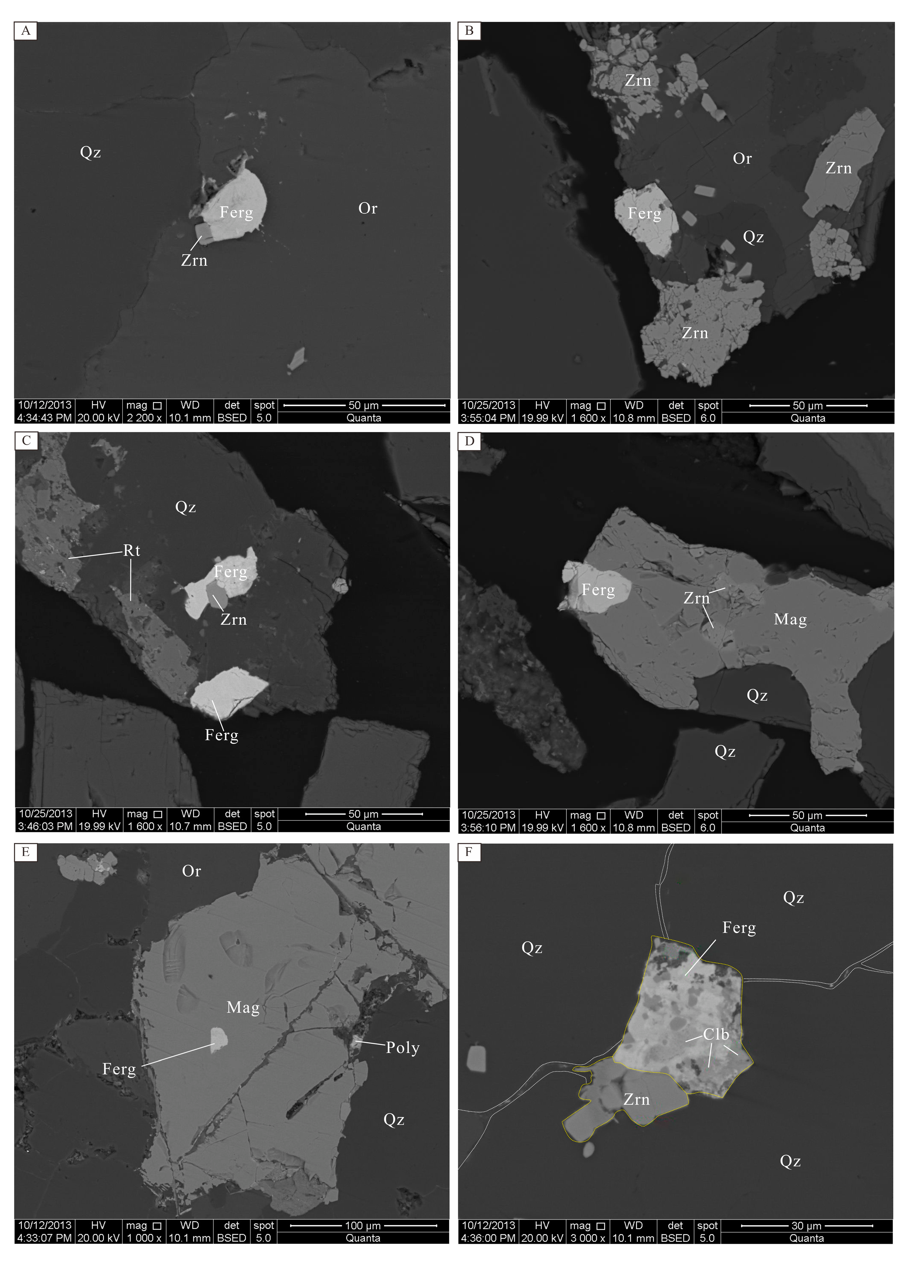 Minerals 13 00218 g004