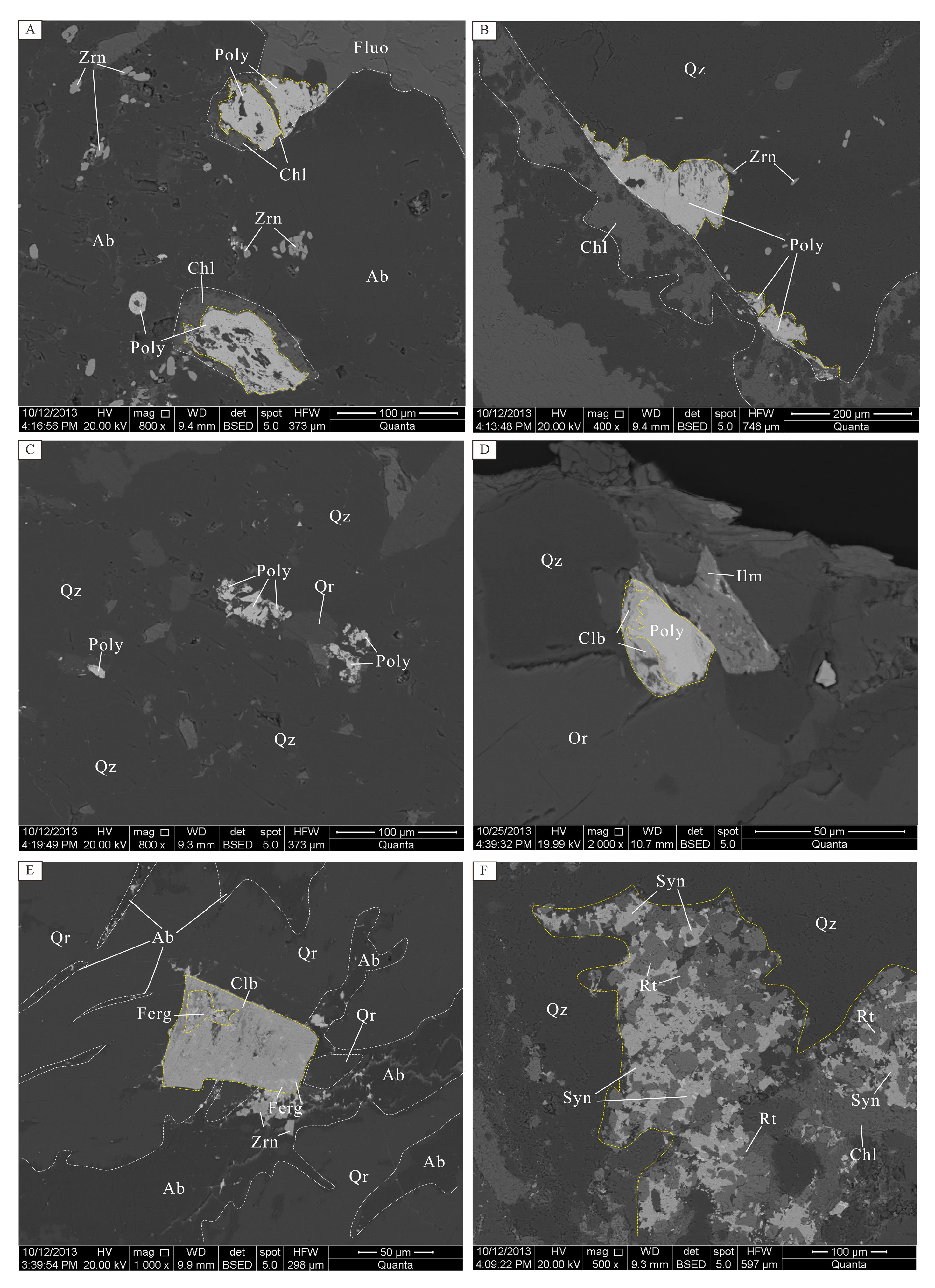 Minerals 13 00218 g005